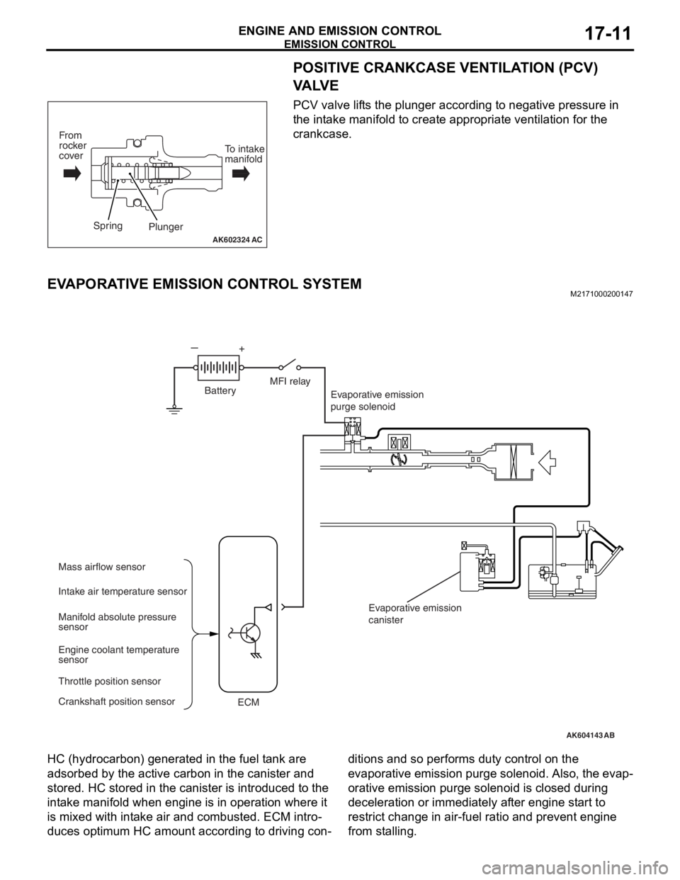 MITSUBISHI LANCER EVOLUTION X 2008 Workshop Manual EMISSION CONTROL
ENGINE AND EMISSION CONTROL17-11
POSITIVE CRANKCASE VENTILATION (PCV)
VA LV E
PCV valve lifts the plunger according to negative pressure in
the intake manifold to create appropriate MITSUBISHI LANCER EVOLUTION X 2008 Workshop Manual EMISSION CONTROL
ENGINE AND EMISSION CONTROL17-11
POSITIVE CRANKCASE VENTILATION (PCV)
VA LV E
PCV valve lifts the plunger according to negative pressure in
the intake manifold to create appropriate