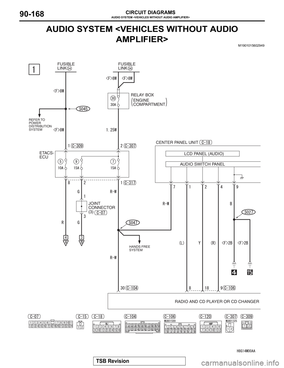 MITSUBISHI LANCER EVOLUTION X 2008 Workshop Manual AUDIO SYSTEM <VEHICLES WITHOUT AUDIO AMPLIFIER>
TSB Revision
CIRCUIT DIAGRAMS90-168
AUDIO SYSTEM <VEHICLES WITHOUT AUDIO
AMPLIFIER>
M1901015602949
FUSIBLE
LINK34FUSIBLE
LINK36
REFER TO
POWER
DISTRIBU MITSUBISHI LANCER EVOLUTION X 2008 Workshop Manual AUDIO SYSTEM <VEHICLES WITHOUT AUDIO AMPLIFIER>
TSB Revision
CIRCUIT DIAGRAMS90-168
AUDIO SYSTEM <VEHICLES WITHOUT AUDIO
AMPLIFIER>
M1901015602949
FUSIBLE
LINK34FUSIBLE
LINK36
REFER TO
POWER
DISTRIBU