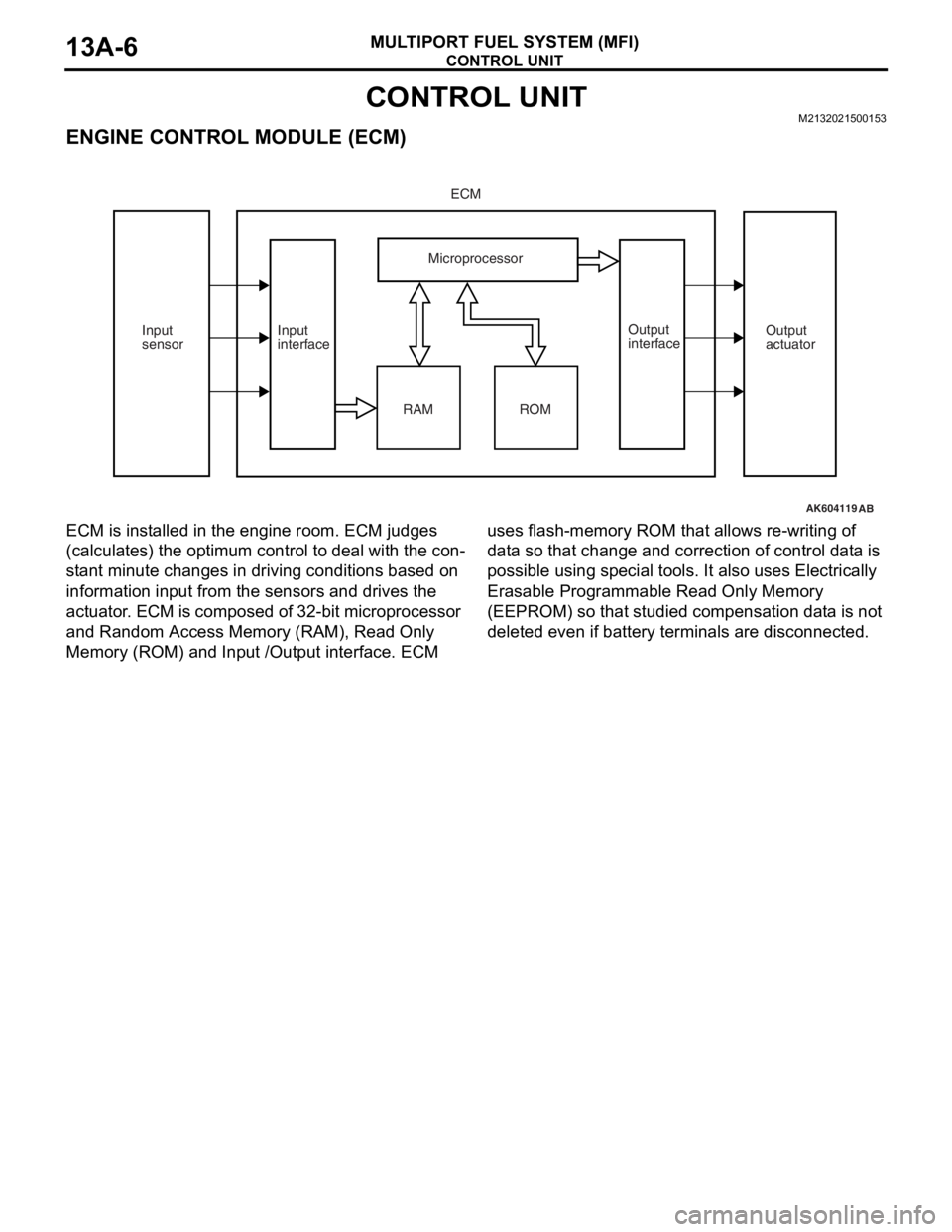 MITSUBISHI LANCER EVOLUTION X 2008  Workshop Manual CONTROL UNIT
MULTIPORT FUEL SYSTEM (MFI)13A-6
CONTROL UNITM2132021500153
ENGINE CONTROL MODULE (ECM)
ECM is installed in the engine room. ECM judges 
(calculates) the optimum control to deal with the 