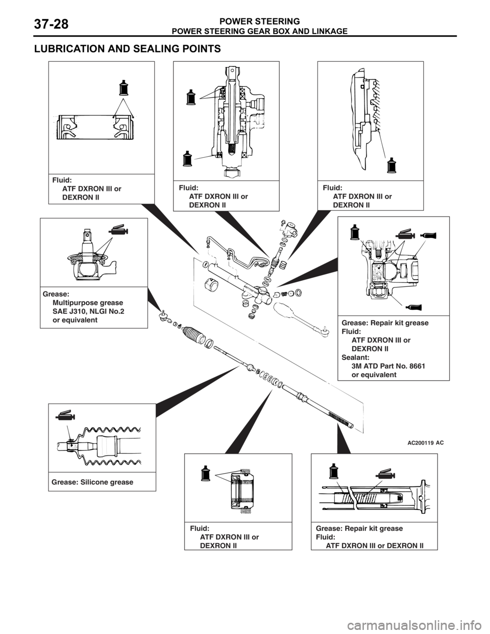 MITSUBISHI LANCER IX 2006 Service Manual
POWER STEERING GEAR BOX AND LINKAGE
POWER STEERING37-28
LUBRICATION AND SEALING POINTS
AC200119AC
Grease: Silicone greaseFluid:
ATF DXRON III or
DEXRON II
Grease: Repair kit grease
Fluid: MITSUBISHI LANCER IX 2006 Service Manual
POWER STEERING GEAR BOX AND LINKAGE
POWER STEERING37-28
LUBRICATION AND SEALING POINTS
AC200119AC
Grease: Silicone greaseFluid:
ATF DXRON III or
DEXRON II
Grease: Repair kit grease
Fluid: