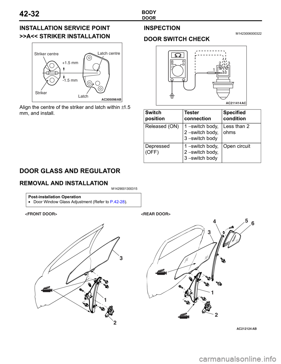 MITSUBISHI LANCER IX 2006 Service Manual
DOOR
BODY42-32
INSTALLATION SERVICE POINT
>>A<< STRIKER INSTALLATION
AC305098AB
Striker centreStriker Latch centre
Latch
+1.5 mm
-1.5 mm
Align the centre o f the striker and latch within ±1.5
mm MITSUBISHI LANCER IX 2006 Service Manual
DOOR
BODY42-32
INSTALLATION SERVICE POINT
>>A<< STRIKER INSTALLATION
AC305098AB
Striker centreStriker Latch centre
Latch
+1.5 mm
-1.5 mm
Align the centre o f the striker and latch within ±1.5
mm