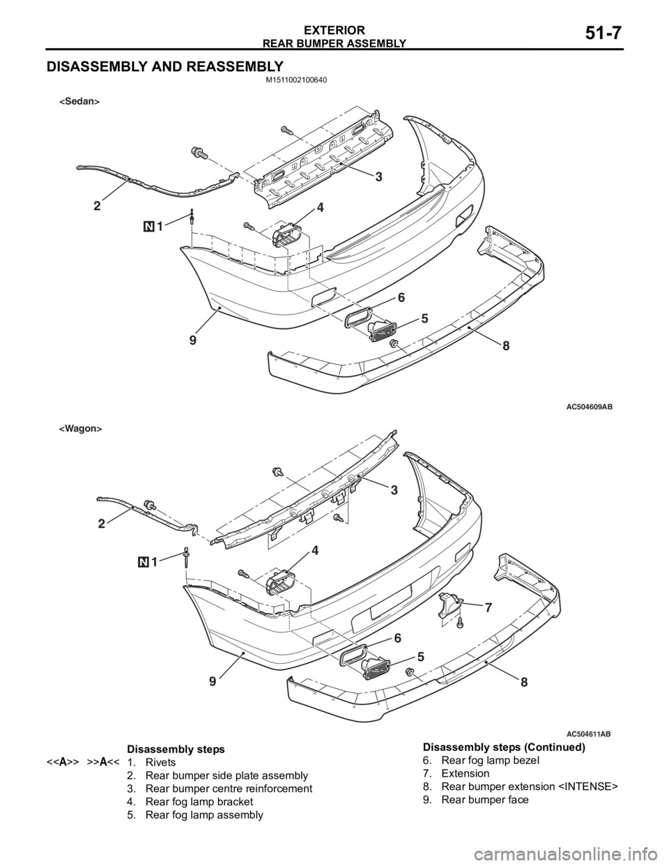 MITSUBISHI LANCER IX 2006 Service Manual
REAR BUMPER ASSEMBLY
EXTERIOR51-7
DISASSEMBLY AND REASSEMBLY
M1511002100640
AC504609
1
2
9
N
3
8
4
5
6
AB
<Sedan>
AC504611
1
2
9
N
3
8
4
5
7
6
AB
<Wagon>
Disassembly steps
<<A>>>>A<<1.Rivets
2.Rear MITSUBISHI LANCER IX 2006 Service Manual
REAR BUMPER ASSEMBLY
EXTERIOR51-7
DISASSEMBLY AND REASSEMBLY
M1511002100640
AC504609
1
2
9
N
3
8
4
5
6
AB
<Sedan>
AC504611
1
2
9
N
3
8
4
5
7
6
AB
<Wagon>
Disassembly steps
<<A>>>>A<<1.Rivets
2.Rear