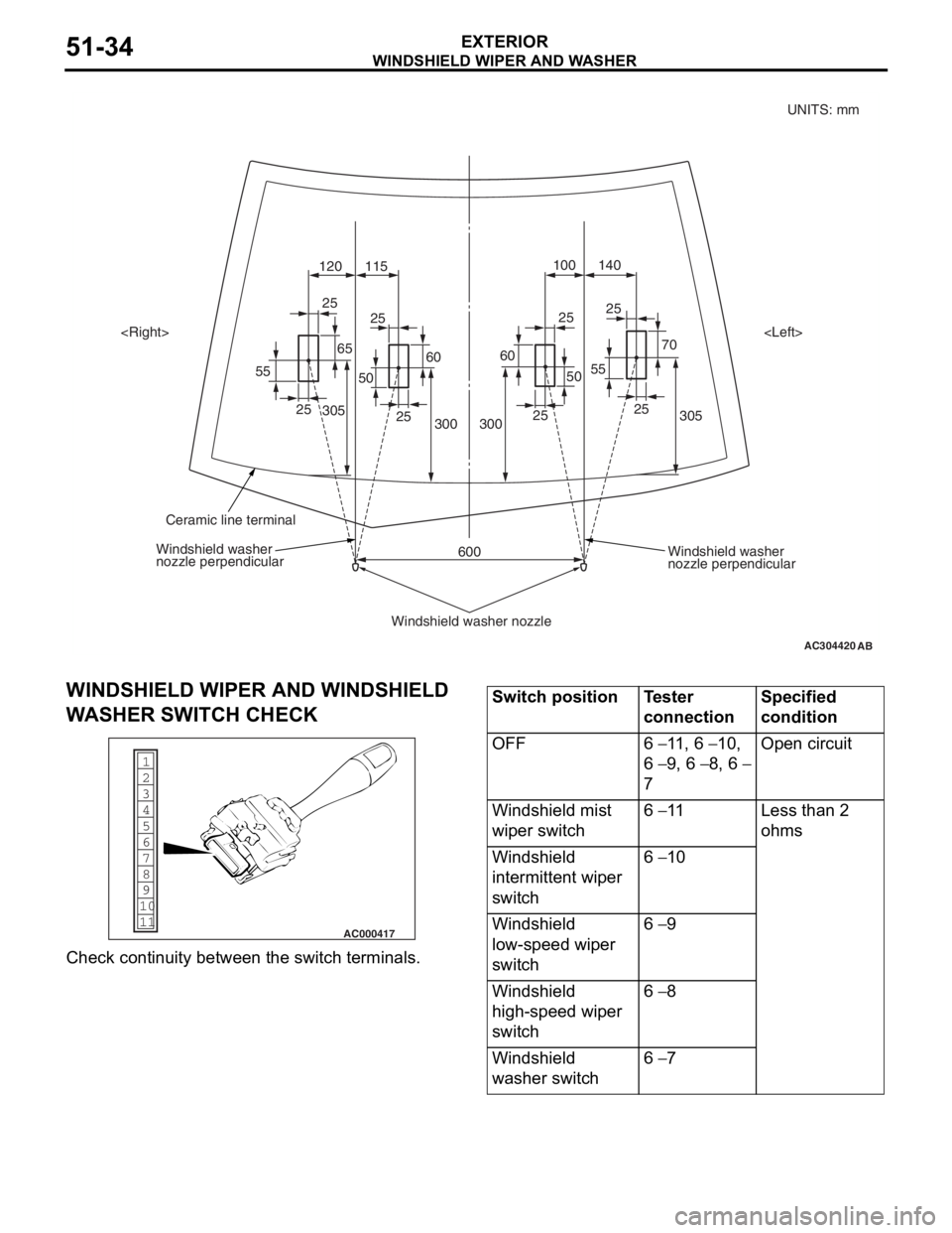 MITSUBISHI LANCER IX 2006 Service Manual
AC304420
305
70
25
55 140
100
120 115
305 300
600
3002525
25
25
25
25
25
55
6560
50
60
50
AB
Windshield washer
nozzle perpendicular
Windshield washer
nozzle perpendicular
Windshield washer nozzle
<Ri MITSUBISHI LANCER IX 2006 Service Manual
AC304420
305
70
25
55 140
100
120 115
305 300
600
3002525
25
25
25
25
25
55
6560
50
60
50
AB
Windshield washer
nozzle perpendicular
Windshield washer
nozzle perpendicular
Windshield washer nozzle
<Ri