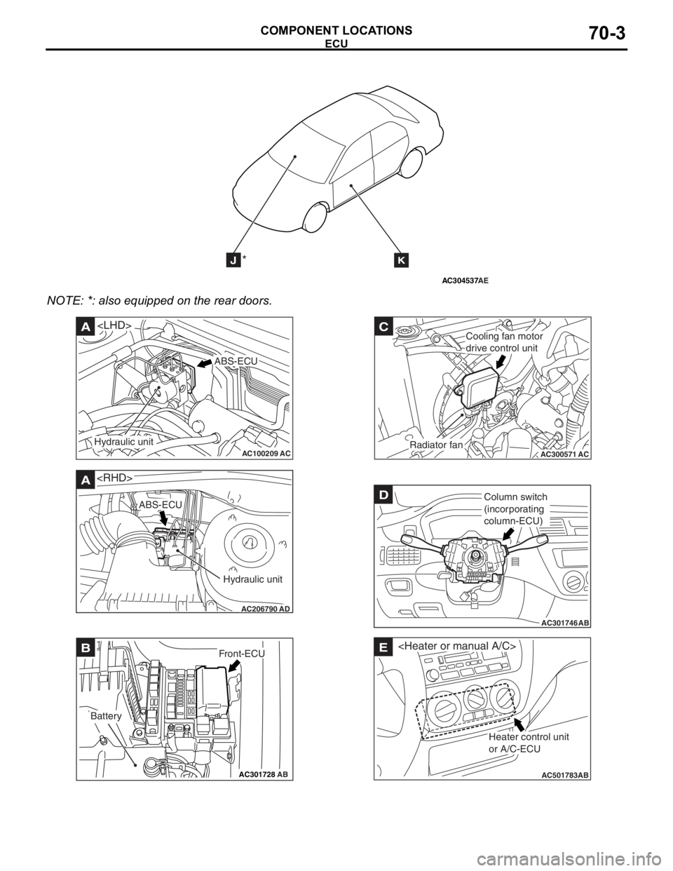MITSUBISHI LANCER IX 2006 Service Manual
AC304537
JK*
AE
ECU
COMPONENT LOCA TIONS70-3
NOTE: *: also eq uipp ed on the rear doors.
AC100209AC
A
ABS-ECU
<LHD>
Hydraulic unit
AC206790
A
AD
ABS-ECU
Hydraulic unit
<RHD>
AC301728AB
BFront-ECU
B MITSUBISHI LANCER IX 2006 Service Manual
AC304537
JK*
AE
ECU
COMPONENT LOCA TIONS70-3
NOTE: *: also eq uipp ed on the rear doors.
AC100209AC
A
ABS-ECU
<LHD>
Hydraulic unit
AC206790
A
AD
ABS-ECU
Hydraulic unit
<RHD>
AC301728AB
BFront-ECU
B