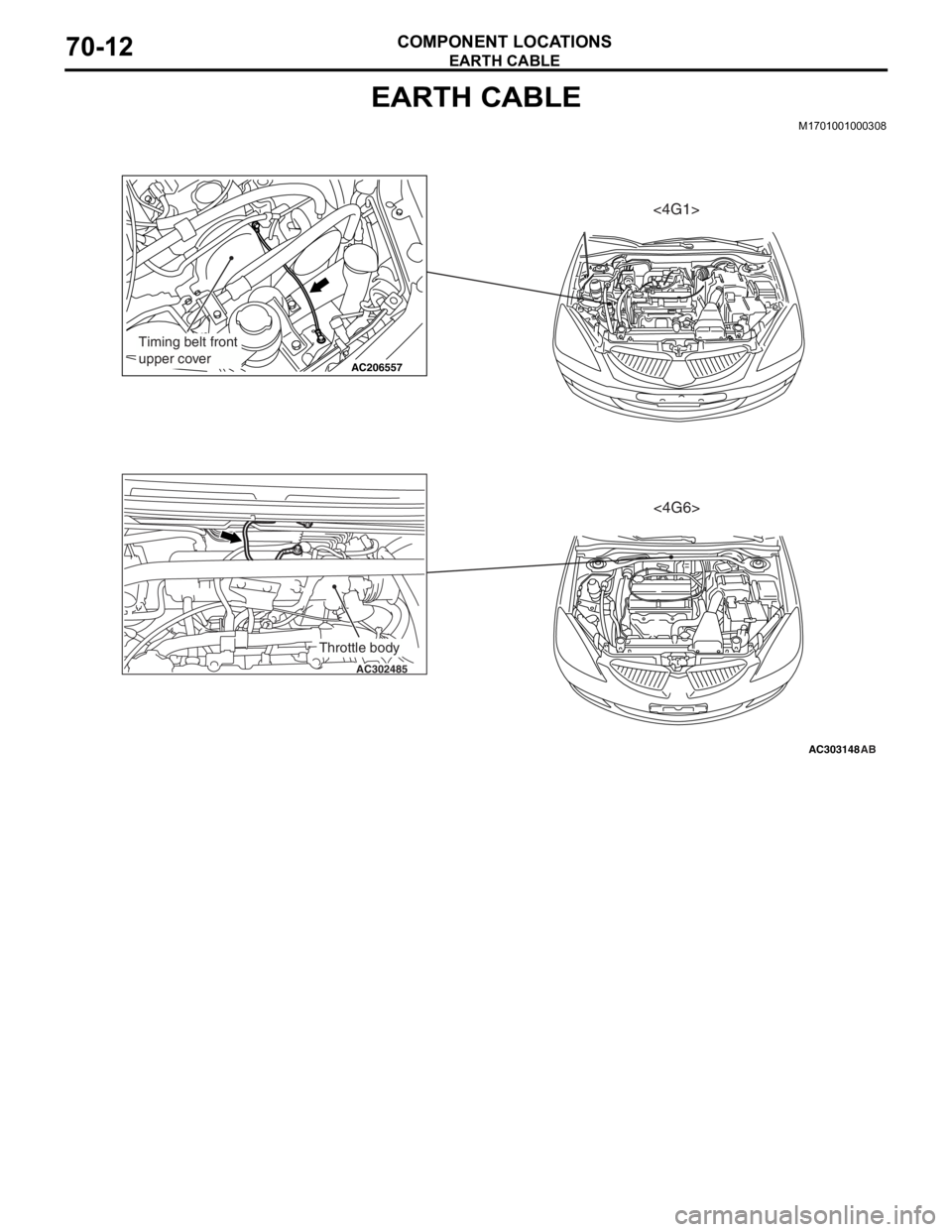 MITSUBISHI LANCER IX 2006  Service Manual 
EARTH CABLE
COMPONENT LOCATIONS70-12
EARTH CABLE
M1701001000308
AC303148
AC206557
AC302485
AB
Timing belt front
upper cover
Throttle body
<4G1><4G6> 