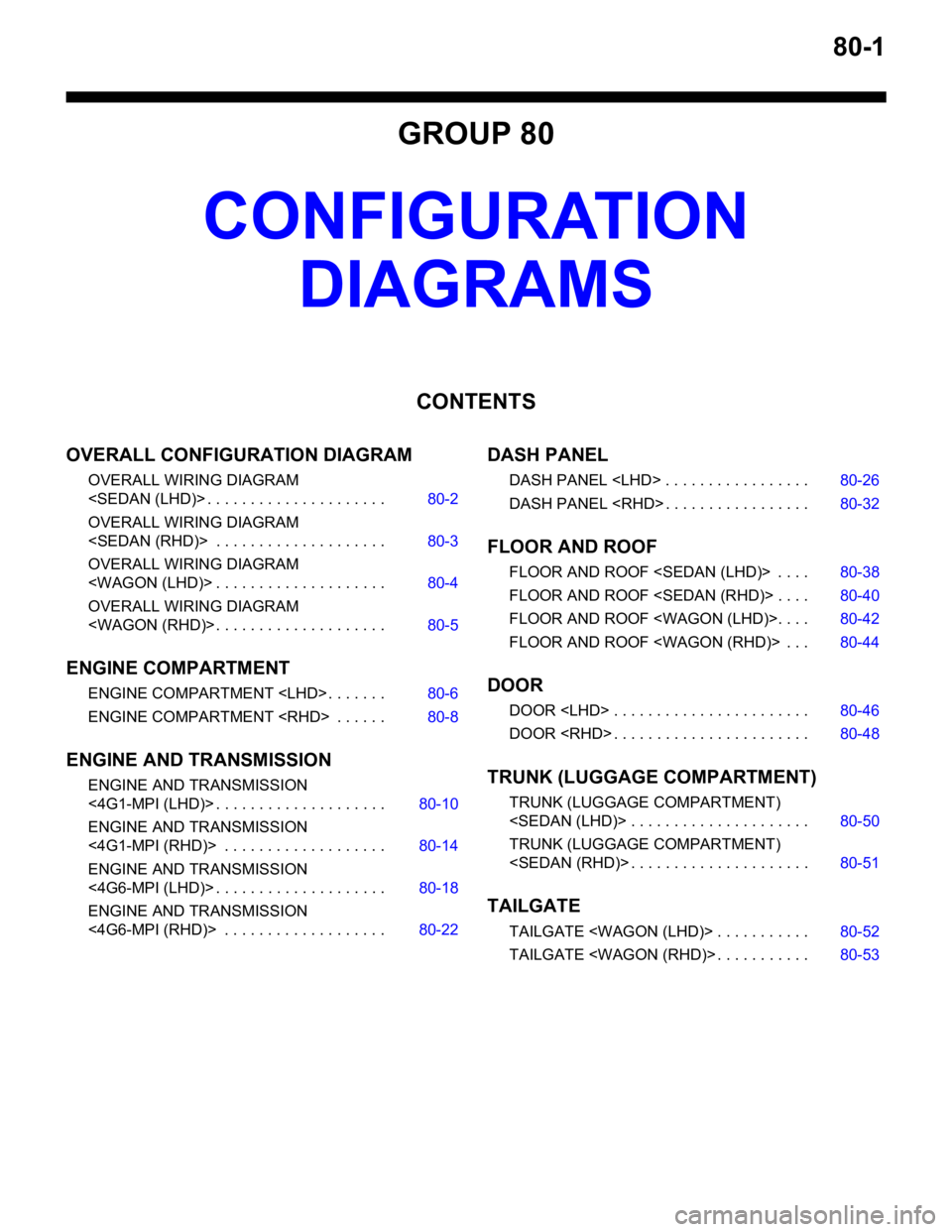 MITSUBISHI LANCER IX 2006 Service Manual 80-1
GROUP 80
CONFIGURATION
DIAGRAMS
CONTENTS
OVERALL CONFIGURATION DIAGRAM
OVERALL WIRING DIAGRAM
<SEDAN (LHD)> . . . . . . . . . . . . . . . . . . . . . 80-2
OVERALL WIRING DIAGRAM
<SEDAN (RHD) MITSUBISHI LANCER IX 2006 Service Manual 80-1
GROUP 80
CONFIGURATION
DIAGRAMS
CONTENTS
OVERALL CONFIGURATION DIAGRAM
OVERALL WIRING DIAGRAM
<SEDAN (LHD)> . . . . . . . . . . . . . . . . . . . . . 80-2
OVERALL WIRING DIAGRAM
<SEDAN (RHD)