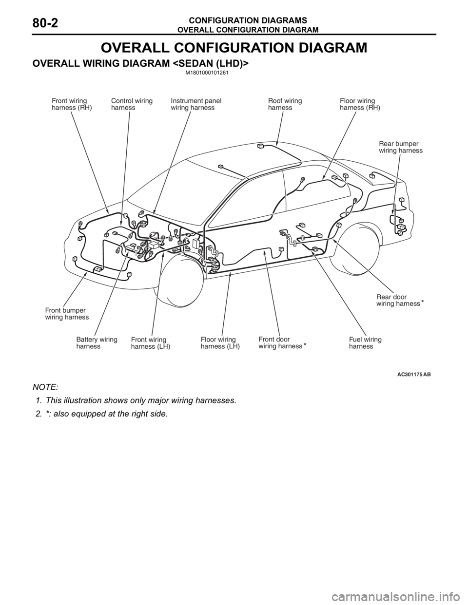 MITSUBISHI LANCER IX 2006 Service Manual
OVERALL CONFIGURATION DIAGRAM
CONFIGURATION DIAGRAMS80-2
OVERALL CONFIGURATION DIAGRAM
OVERALL WIRING DIAGRAM <SEDAN (LHD)>M1801000101261
AC301175AB
Front wiring
harness (RH) Control wiring
harness I MITSUBISHI LANCER IX 2006 Service Manual
OVERALL CONFIGURATION DIAGRAM
CONFIGURATION DIAGRAMS80-2
OVERALL CONFIGURATION DIAGRAM
OVERALL WIRING DIAGRAM <SEDAN (LHD)>M1801000101261
AC301175AB
Front wiring
harness (RH) Control wiring
harness I