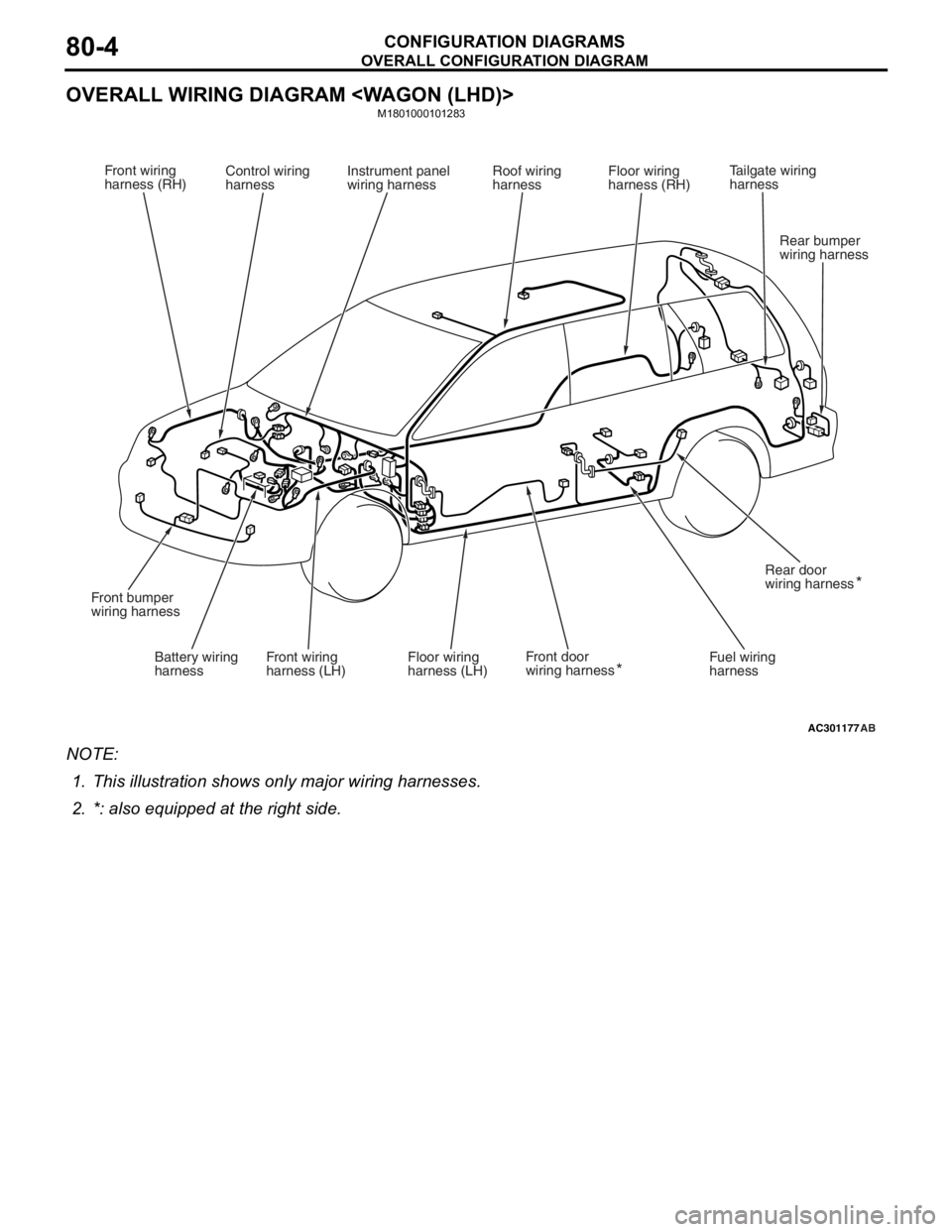 MITSUBISHI LANCER IX 2006 Service Manual
OVERALL CONFIGURATION DIAGRAM
CONFIGURATION DIAGRAMS80-4
OVERALL WIRING DIAGRAM <WAGON (LHD)>
M1801000101283
AC301177AB
Front wiring
harness (RH)Control wiring
harness Instrument panel
wiring harness MITSUBISHI LANCER IX 2006 Service Manual
OVERALL CONFIGURATION DIAGRAM
CONFIGURATION DIAGRAMS80-4
OVERALL WIRING DIAGRAM <WAGON (LHD)>
M1801000101283
AC301177AB
Front wiring
harness (RH)Control wiring
harness Instrument panel
wiring harness