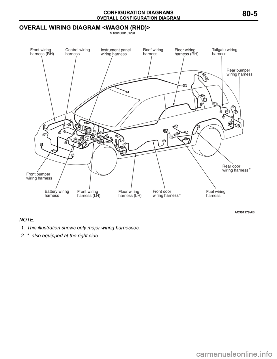 MITSUBISHI LANCER IX 2006 Service Manual
OVERALL CONFIGURATION DIAGRAM
CONFIGURATION DIAGRAMS80-5
OVERALL WIRING DIAGRAM <WAGON (RHD)>
M1801000101294
AC301178AB
Front wiring
harness (RH)Control wiring
harness Instrument panel
wiring harness MITSUBISHI LANCER IX 2006 Service Manual
OVERALL CONFIGURATION DIAGRAM
CONFIGURATION DIAGRAMS80-5
OVERALL WIRING DIAGRAM <WAGON (RHD)>
M1801000101294
AC301178AB
Front wiring
harness (RH)Control wiring
harness Instrument panel
wiring harness
