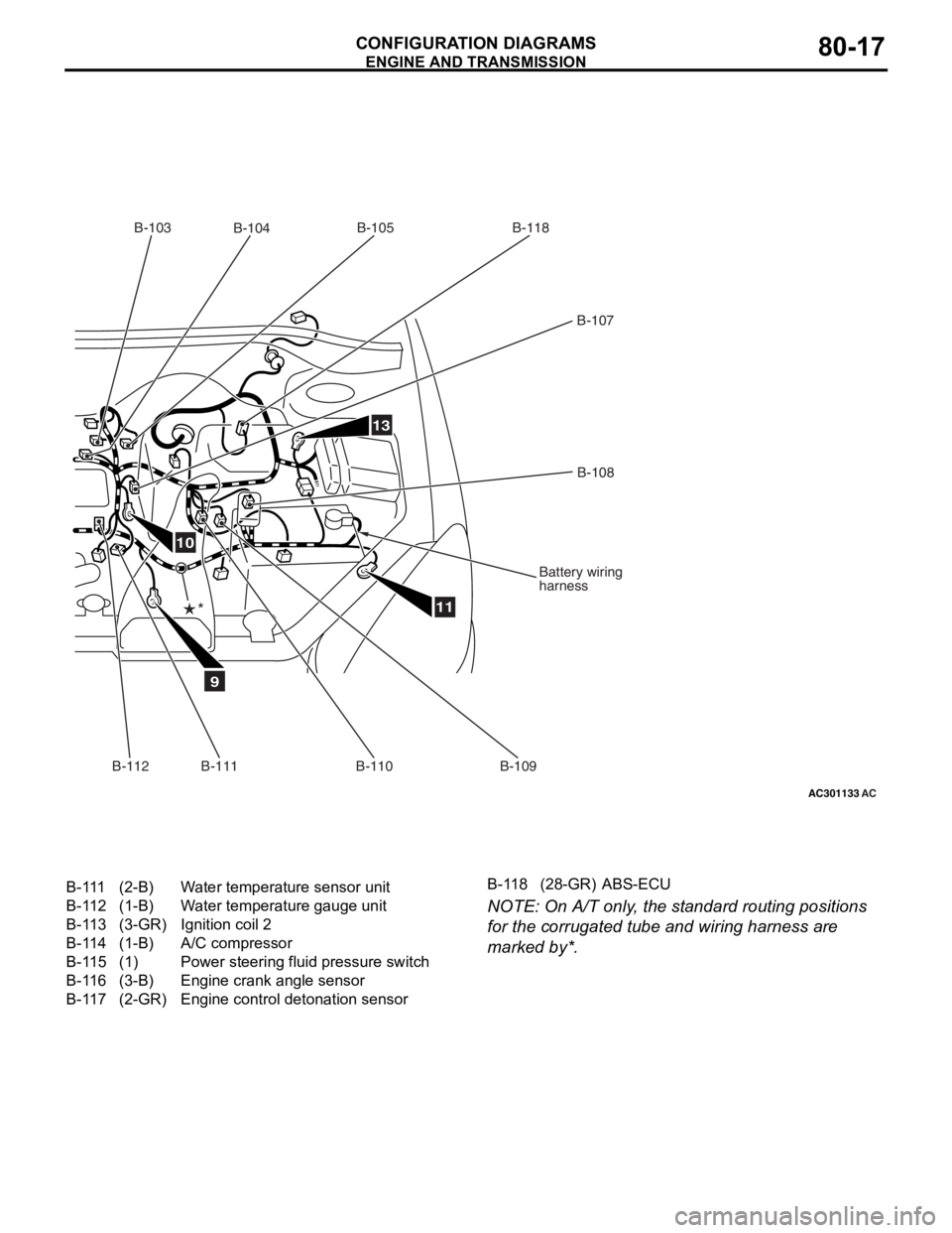 MITSUBISHI LANCER IX 2006 Workshop Manual
AC301133AC
9
10
11
13
B-103B-104 B-105
B-107
B-108
Battery wiring
harness
B-109
B-110
B-111
*
B-112
B-118
B-111(2-B)Water temperature sensor unit
B-112(1-B)Water temperature gauge unit
B-113(3-GR)Ign MITSUBISHI LANCER IX 2006 Workshop Manual
AC301133AC
9
10
11
13
B-103B-104 B-105
B-107
B-108
Battery wiring
harness
B-109
B-110
B-111
*
B-112
B-118
B-111(2-B)Water temperature sensor unit
B-112(1-B)Water temperature gauge unit
B-113(3-GR)Ign