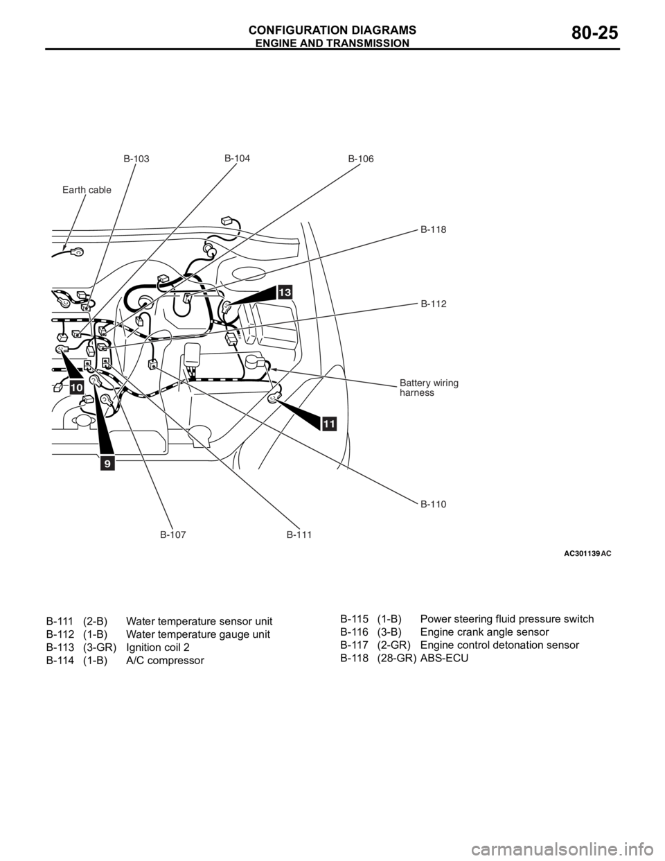 MITSUBISHI LANCER IX 2006 Service Manual
AC301139AC
9
11
13
B-103B-106
B-118
B-112
Battery wiring
harness
B-110
B-111
B-107
B-104
10
Earth cable
B-111(2-B)Water temperature sensor unit
B-112(1-B)Water temperature gauge unit
B-113(3-GR)Ignit MITSUBISHI LANCER IX 2006 Service Manual
AC301139AC
9
11
13
B-103B-106
B-118
B-112
Battery wiring
harness
B-110
B-111
B-107
B-104
10
Earth cable
B-111(2-B)Water temperature sensor unit
B-112(1-B)Water temperature gauge unit
B-113(3-GR)Ignit