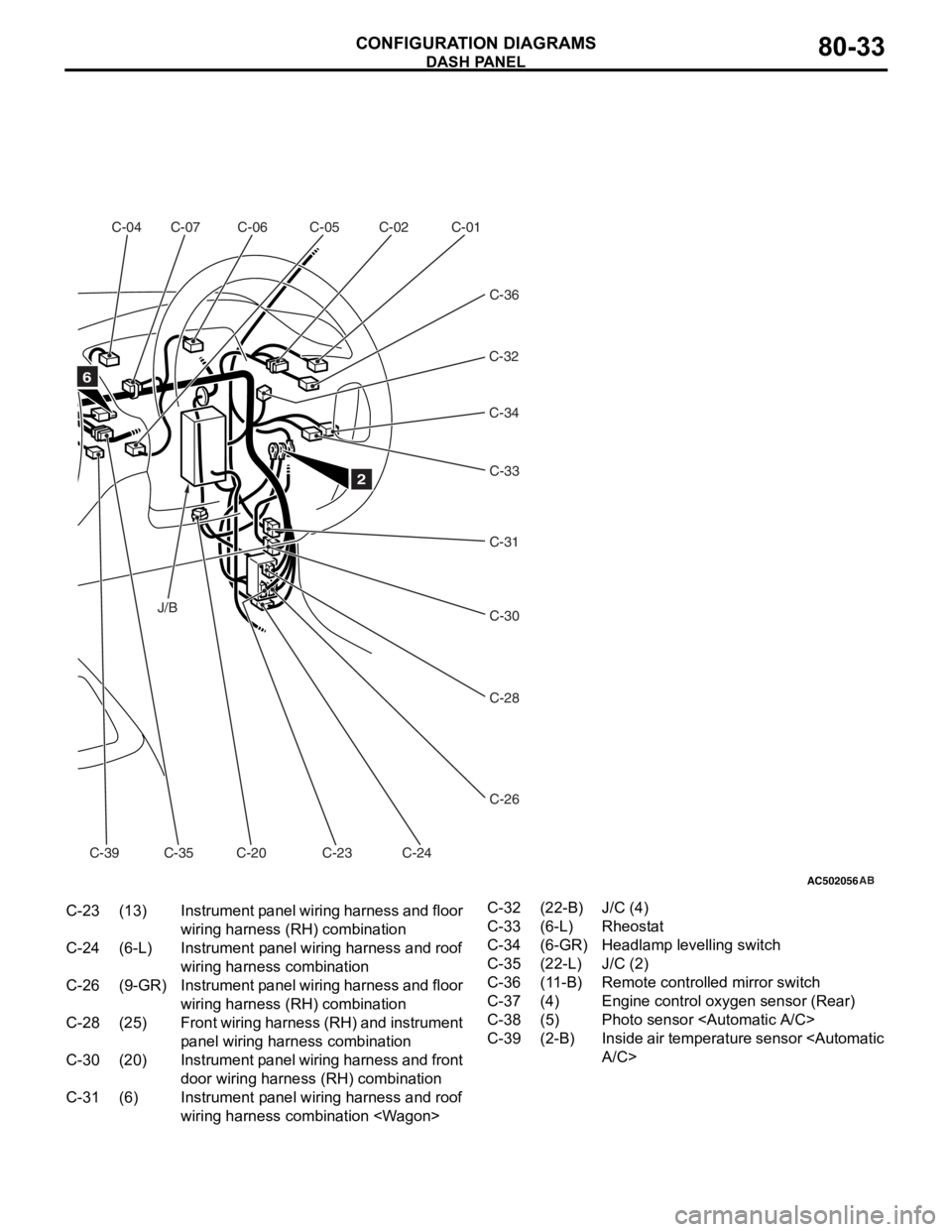 MITSUBISHI LANCER IX 2006 User Guide 
AC502056
C-39
AB
C-04 C-07 C-06 C-05 C-02 C-01J/B C-34
C-33
C-31
C-30
C-28
C-26
C-23 C-24
C-20 C-32
C-35
2
C-36
6
C-23(13)Instrument panel wiring harness and floor 
wiring harness ( RH) combination
C