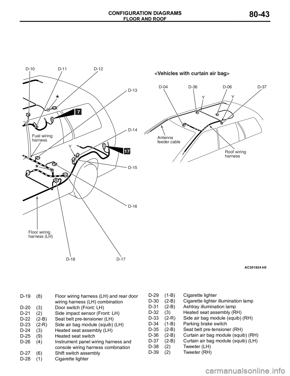 MITSUBISHI LANCER IX 2006 Manual PDF
AC301824
<Vehicles with curtain air bag>
AB
D-10D-12
D-14
D-15
D-16
D-17
D-18 Y
Y
D-04 D-36 D-06 D-37
Roof wiring
harness
Fuel wiring
harness
7
17
Y
D-11
D-13
Floor wiring
harness (LH)
Antenna
feeder MITSUBISHI LANCER IX 2006 Manual PDF
AC301824
<Vehicles with curtain air bag>
AB
D-10D-12
D-14
D-15
D-16
D-17
D-18 Y
Y
D-04 D-36 D-06 D-37
Roof wiring
harness
Fuel wiring
harness
7
17
Y
D-11
D-13
Floor wiring
harness (LH)
Antenna
feeder