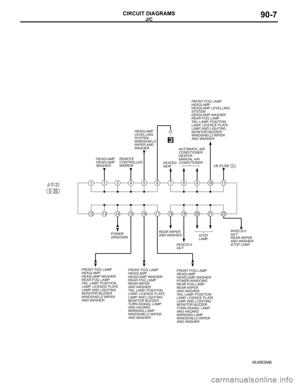 MITSUBISHI LANCER IX 2006 Service Manual J/C
CIRCUIT DIAGRAMS90-7
REAR WIPER
AND WASHER
·FRONT FOG LAMP
·HEADLAMP
·HEADLAMP WASHER
·REAR FOG LAMP
·TAIL LAMP, POSITION
LAMP, LICENCE PLATE
LAMP AND LIGHTING
MONITOR BUZZER
·WINDSH MITSUBISHI LANCER IX 2006 Service Manual J/C
CIRCUIT DIAGRAMS90-7
REAR WIPER
AND WASHER
·FRONT FOG LAMP
·HEADLAMP
·HEADLAMP WASHER
·REAR FOG LAMP
·TAIL LAMP, POSITION
LAMP, LICENCE PLATE
LAMP AND LIGHTING
MONITOR BUZZER
·WINDSH