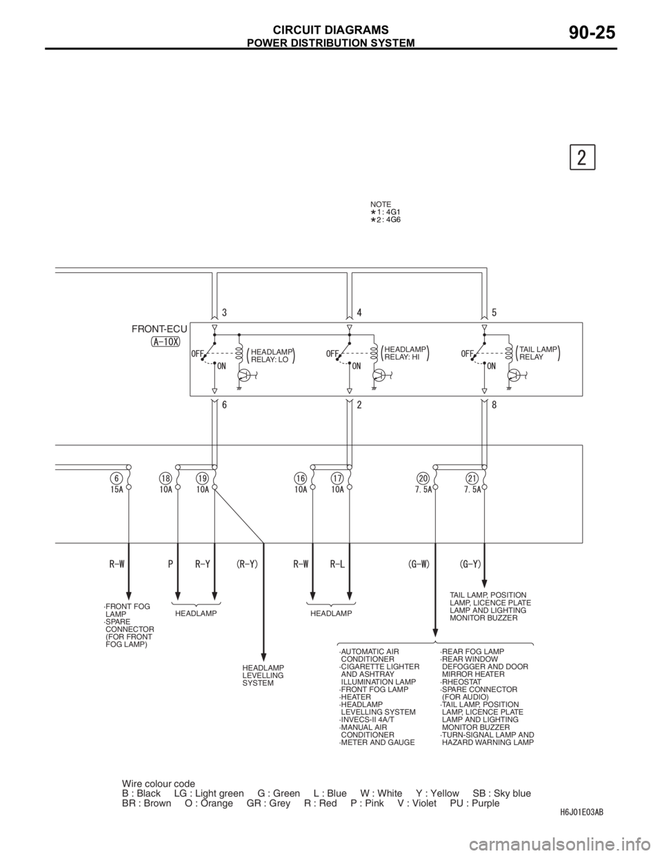MITSUBISHI LANCER IX 2006 Workshop Manual POWER DISTRIBUTION SYSTEM
CIRCUIT DIAGRAMS90-25
·REAR FOG LAMP
·REAR WINDOW
DEFOGGER AND DOOR
MIRROR HEATER
·RHEOSTAT
·SPARE CONNECTOR
(FOR AUDIO)
·TAIL LAMP, POSITION
LAMP, LICENCE PLATE
L MITSUBISHI LANCER IX 2006 Workshop Manual POWER DISTRIBUTION SYSTEM
CIRCUIT DIAGRAMS90-25
·REAR FOG LAMP
·REAR WINDOW
DEFOGGER AND DOOR
MIRROR HEATER
·RHEOSTAT
·SPARE CONNECTOR
(FOR AUDIO)
·TAIL LAMP, POSITION
LAMP, LICENCE PLATE
L