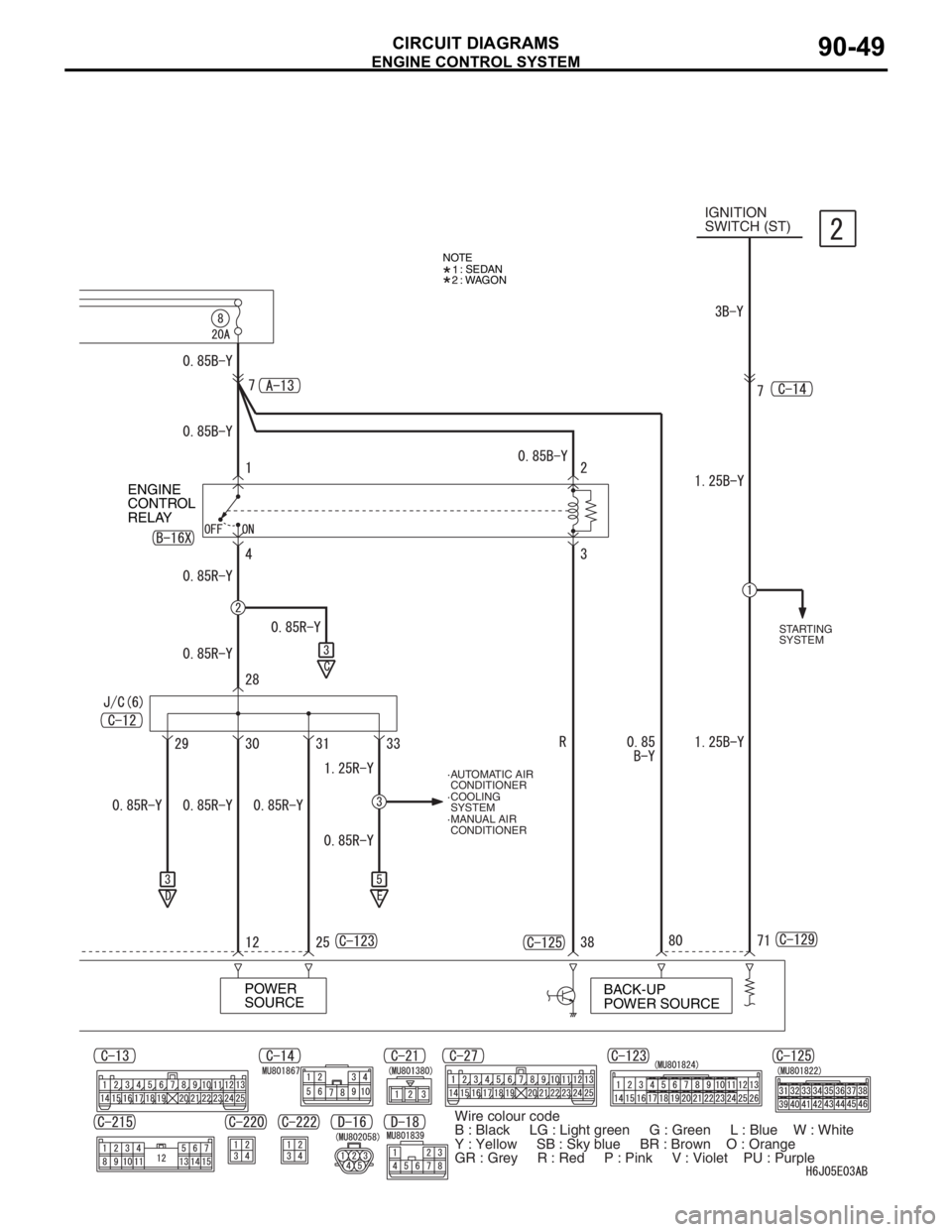 MITSUBISHI LANCER IX 2006 Repair Manual ENGINE CONTROL SYSTEM
CIRCUIT DIAGRAMS90-49
NOTE
: SEDAN 
: WAGON
IGNITION
SWITCH (ST)
STARTING 
SYSTEM
·COOLING
 SYSTEM
·MANUAL AIR
 CONDITIONER ·AUTOMATIC AIR
 CONDITIONER
ENGINE 
CONTROL 
RELAY
