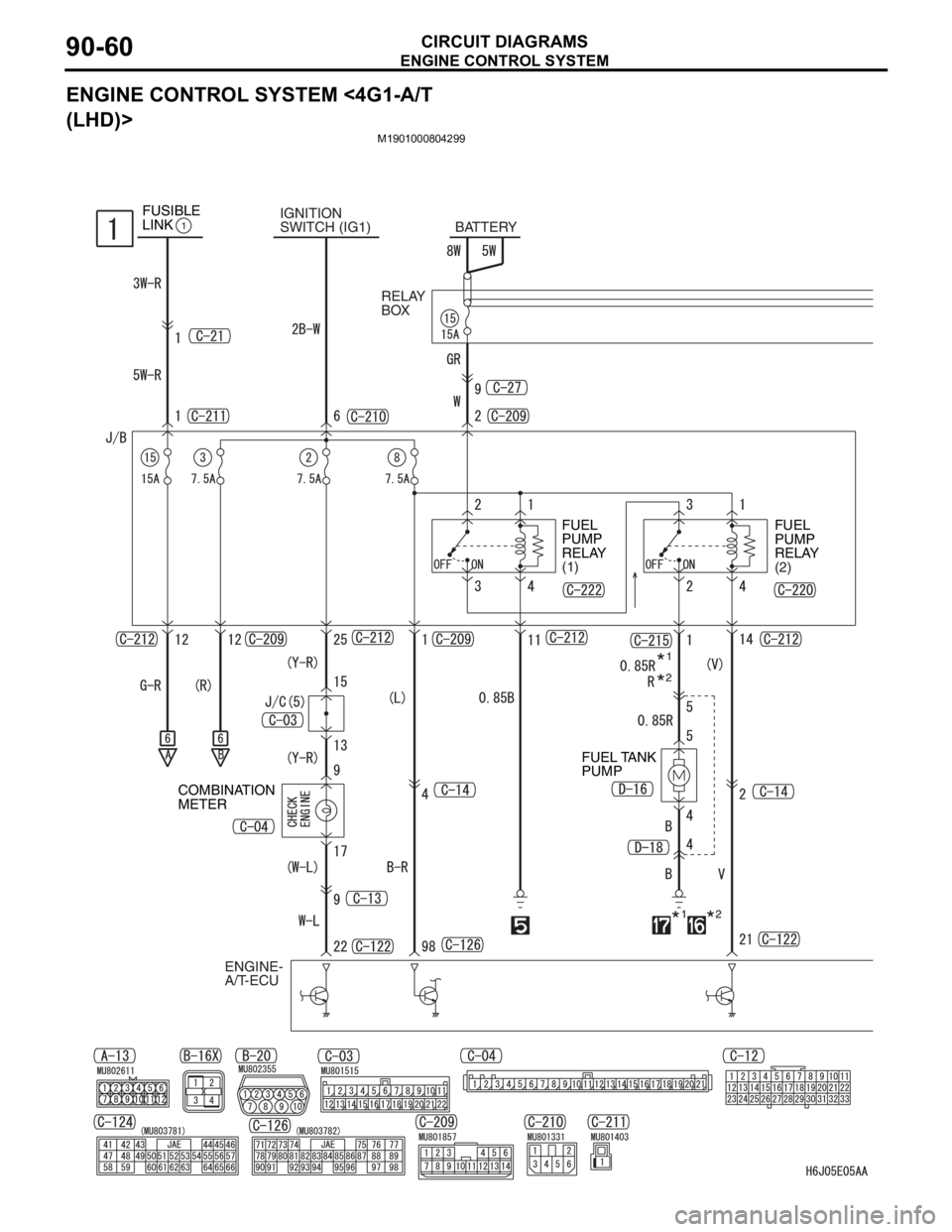 MITSUBISHI LANCER IX 2006 Manual PDF ENGINE CONTROL SYSTEM
CIRCUIT DIAGRAMS90-60
ENGINE CONTROL SYSTEM <4G1-A/T 
(LHD)>
M1901000804299
IGNITION
SWITCH (IG1)
ENGINE- 
A/T-ECUFUEL 
PUMP 
RELAY 
(1)FUEL 
PUMP 
RELAY 
(2)
COMBINATION 
METERB