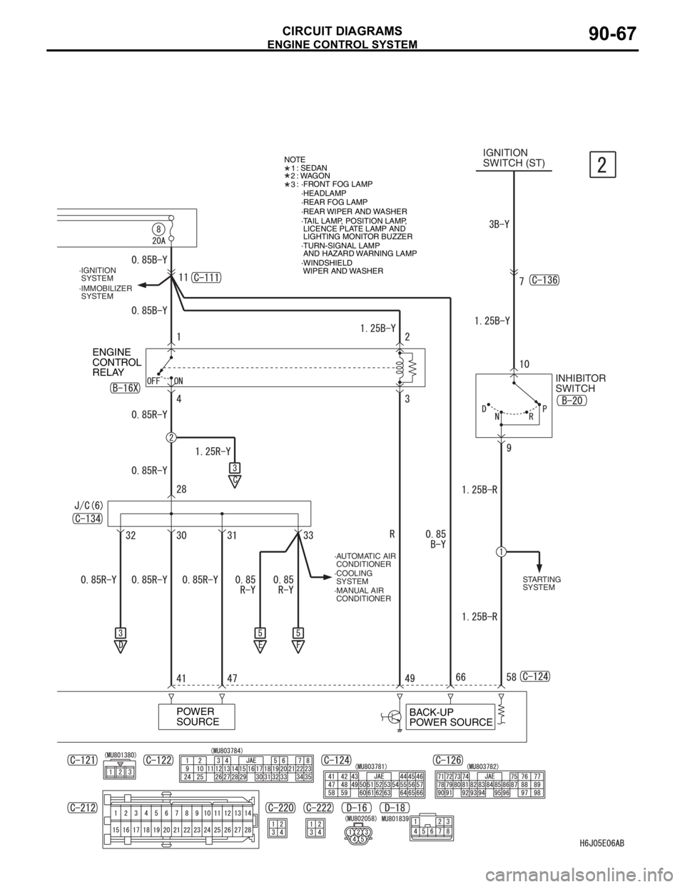 MITSUBISHI LANCER IX 2006 Manual PDF ENGINE CONTROL SYSTEM
CIRCUIT DIAGRAMS90-67
IGNITION
SWITCH (ST)
STARTING 
SYSTEM ·COOLING
 SYSTEM
·MANUAL AIR
 CONDITIONER ·AUTOMATIC AIR
 CONDITIONER
POWER 
SOURCEBACK-UP 
POWER SOURCEINHIBITOR 
