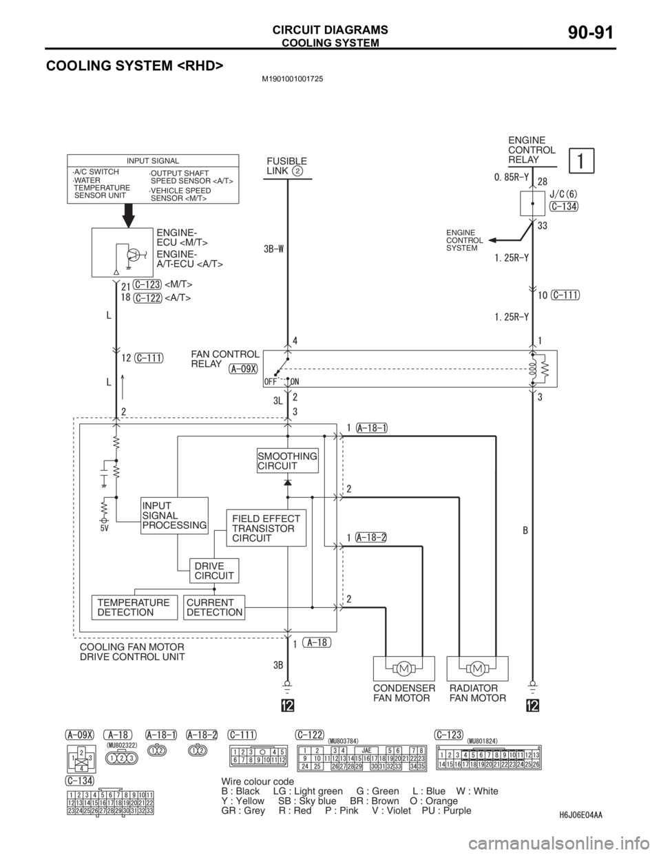 MITSUBISHI LANCER IX 2006 Manual Online COOLING SYSTEM
CIRCUIT DIAGRAMS90-91
COOLING SYSTEM <RHD>
M1901001001725
Wire colour code
B : Black LG : Light green G : Green L : Blue W : White
Y : Yellow SB : Sky blue BR MITSUBISHI LANCER IX 2006 Manual Online COOLING SYSTEM
CIRCUIT DIAGRAMS90-91
COOLING SYSTEM <RHD>
M1901001001725
Wire colour code
B : Black LG : Light green G : Green L : Blue W : White
Y : Yellow SB : Sky blue BR