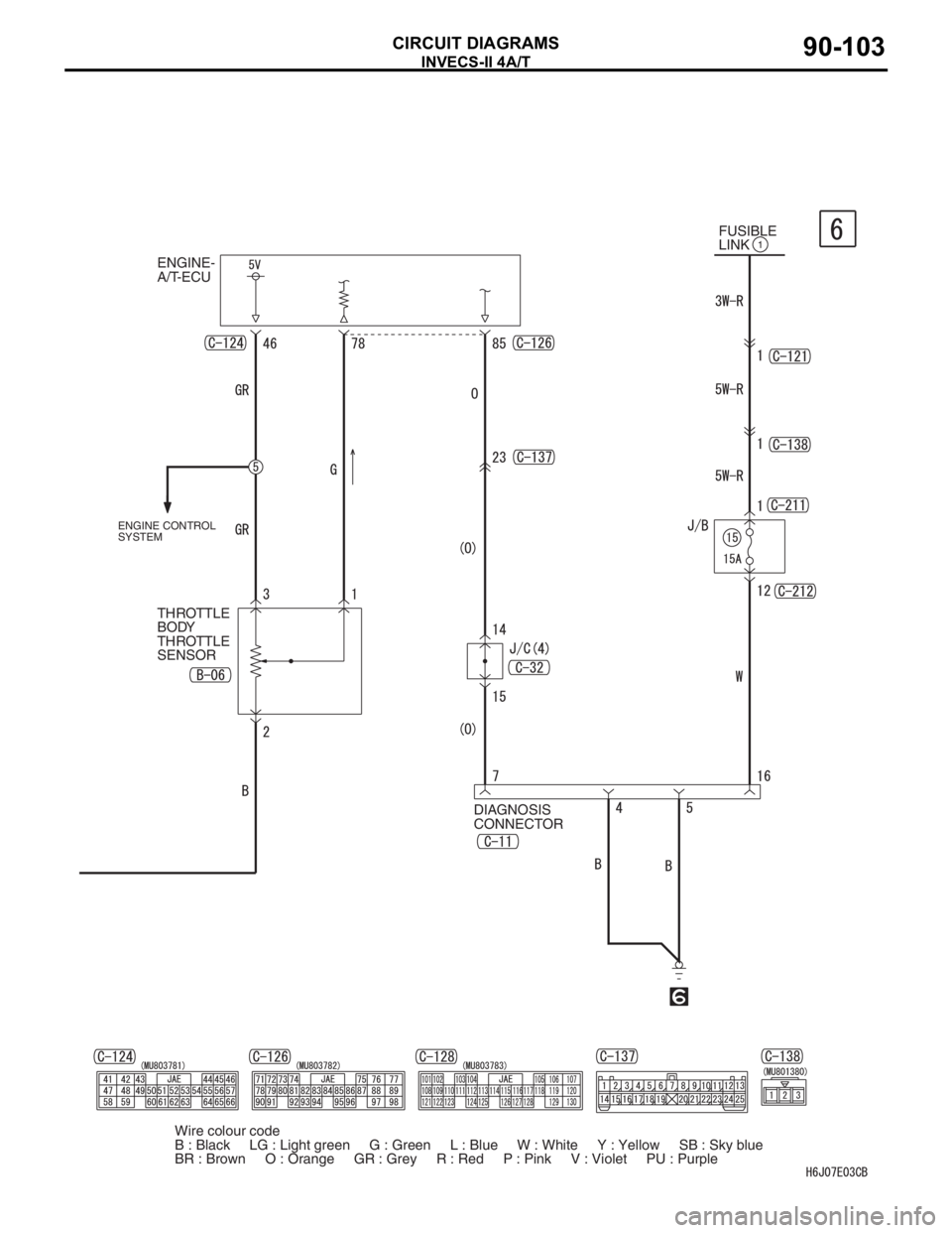 MITSUBISHI LANCER IX 2006  Service Manual INVECS-II 4A/T
CIRCUIT DIAGRAMS90-103
Wire colour code
B : Black     LG : Light green     G : Green     L : Blue     W : White     Y : Yellow     SB : Sky blue
BR : Brown     O : Orange     GR : Grey 