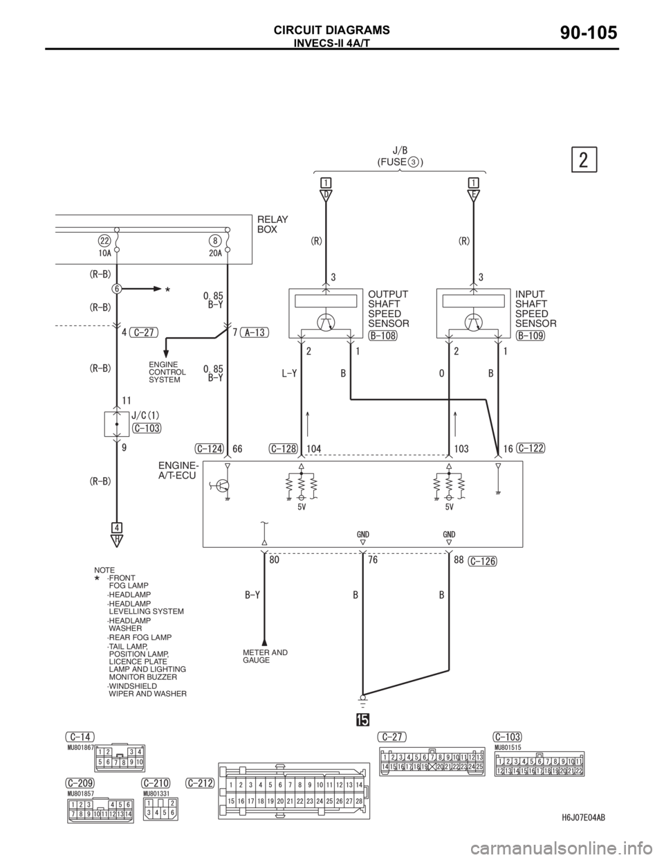 MITSUBISHI LANCER IX 2006 Owners Manual INVECS-II 4A/T
CIRCUIT DIAGRAMS90-105
ENGINE 
CONTROL 
SYSTEM
METER AND 
GAUGE
(FUSE     )3 
RELAY 
BOX
OUTPUT 
SHAFT 
SPEED 
SENSORINPUT 
SHAFT 
SPEED 
SENSOR
ENGINE-
A/T-ECU
NOTE
·TAIL LAMP,
 POSIT