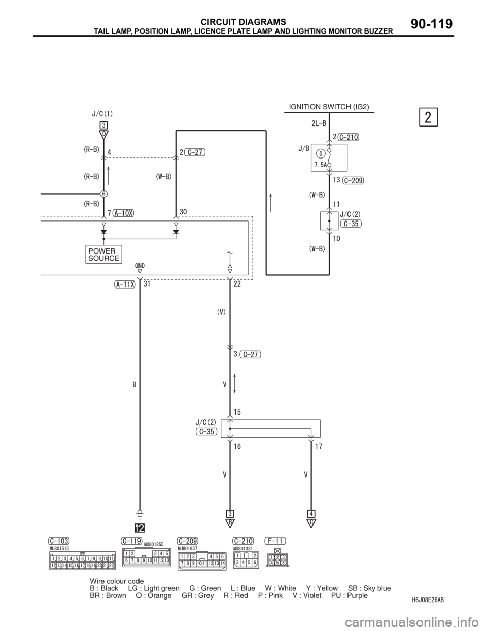 MITSUBISHI LANCER IX 2006  Service Manual TAIL LAMP, POSITION LAMP, LICENCE PLATE LAMP AND LIGHTING MONITOR BUZZER
CIRCUIT DIAGRAMS90-119
POWER 
SOURCEIGNITION SWITCH (IG2)
Wire colour code
B : Black     LG : Light green     G : Green     L :