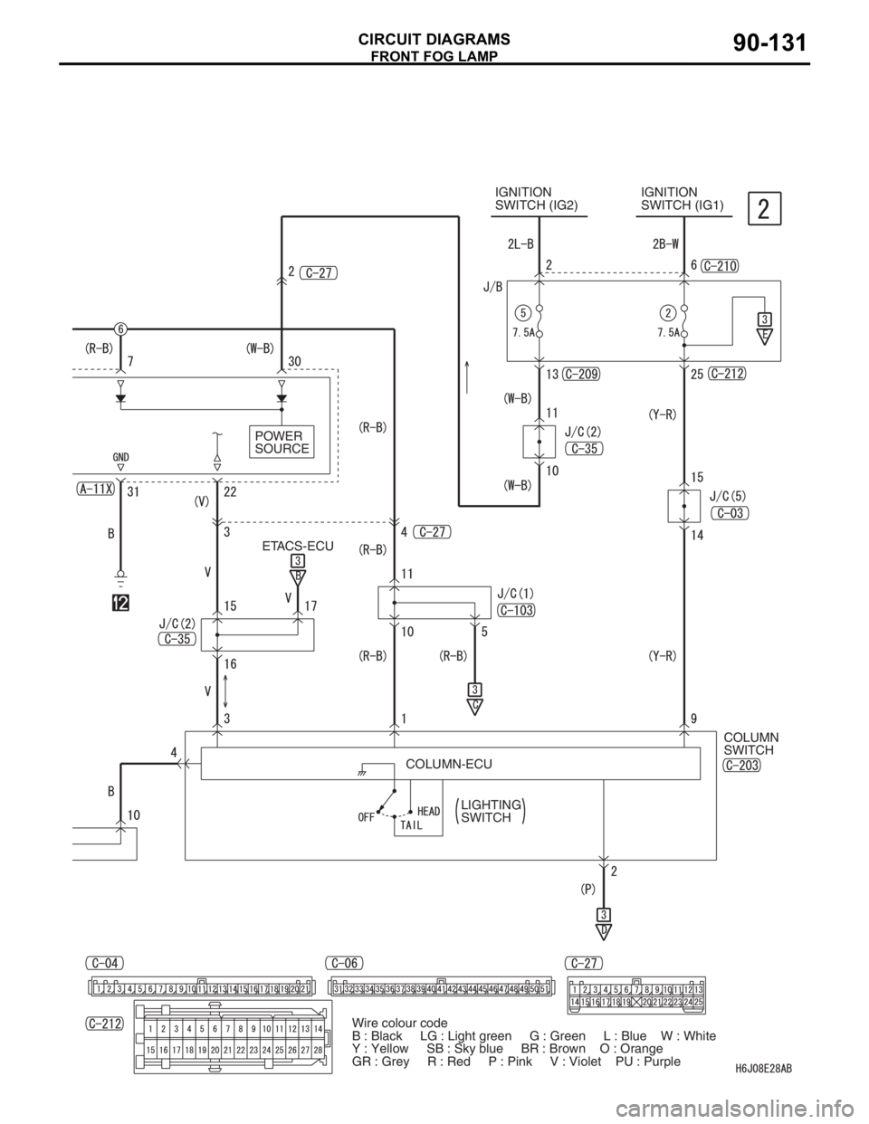 MITSUBISHI LANCER IX 2006  Service Manual FRONT FOG LAMP
CIRCUIT DIAGRAMS90-131
POWER 
SOURCEIGNITION 
SWITCH (IG2)IGNITION 
SWITCH (IG1)
COLUMN-ECU
LIGHTING 
SWITCH
COLUMN 
SWITCH ETACS-ECU
Wire colour code
B : Black     LG : Light green    