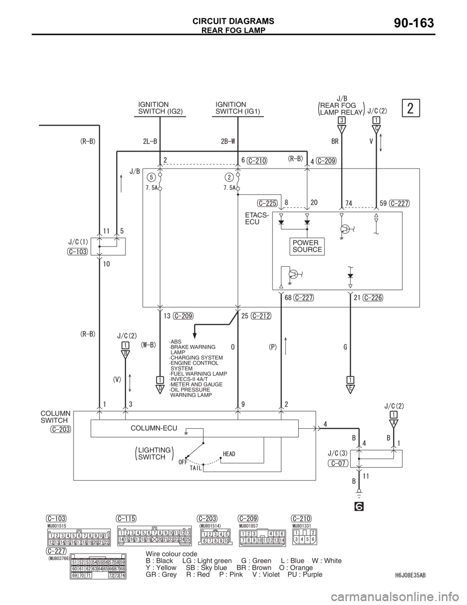 MITSUBISHI LANCER IX 2006  Service Manual REAR FOG LAMP
CIRCUIT DIAGRAMS90-163
IGNITION 
SWITCH (IG2)IGNITION 
SWITCH (IG1)
ETACS- 
ECU
POWER 
SOURCE
COLUMN-ECU COLUMN 
SWITCH
LIGHTING 
SWITCH
REAR FOG 
LAMP RELAY
Wire colour code
B : Black  