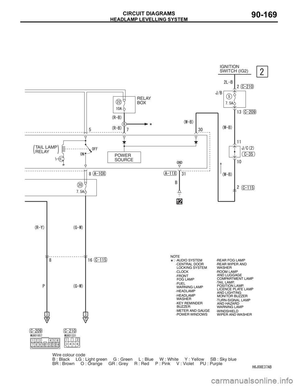 MITSUBISHI LANCER IX 2006 Owners Guide HEADLAMP LEVELLING SYSTEM
CIRCUIT DIAGRAMS90-169
RELAY
BOXIGNITION
SWITCH (IG2)
NOTE
TAIL LAMP
RELAY
POWER
SOURCE
·AUDIO SYSTEM
·CENTRAL DOOR
LOCKING SYSTEM :
·CLOCK
·FRONT
FOG LAMP
·FUEL
MITSUBISHI LANCER IX 2006 Owners Guide HEADLAMP LEVELLING SYSTEM
CIRCUIT DIAGRAMS90-169
RELAY
BOXIGNITION
SWITCH (IG2)
NOTE
TAIL LAMP
RELAY
POWER
SOURCE
·AUDIO SYSTEM
·CENTRAL DOOR
LOCKING SYSTEM :
·CLOCK
·FRONT
FOG LAMP
·FUEL