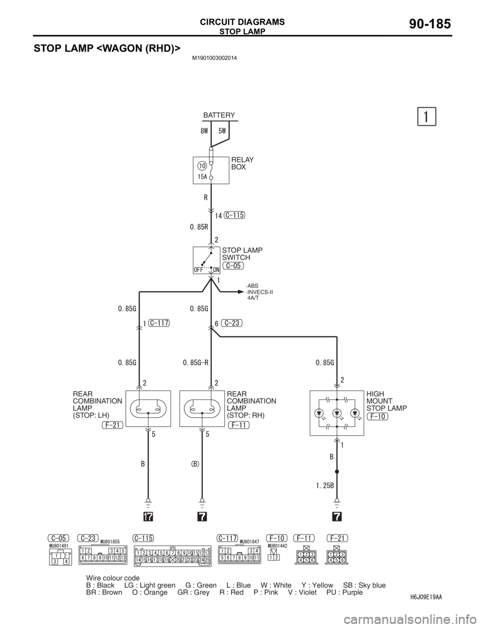MITSUBISHI LANCER IX 2006  Service Manual STOP LAMP
CIRCUIT DIAGRAMS90-185
STOP LAMP <WAGON (RHD)>
M1901003002014
BATTERY
STOP LAMP 
SWITCHRELAY 
BOX
HIGH 
MOUNT 
STOP LAMP REAR 
COMBINATION 
LAMP 
(STOP: LH)REAR 
COMBINATION 
LAMP 
(STOP: RH