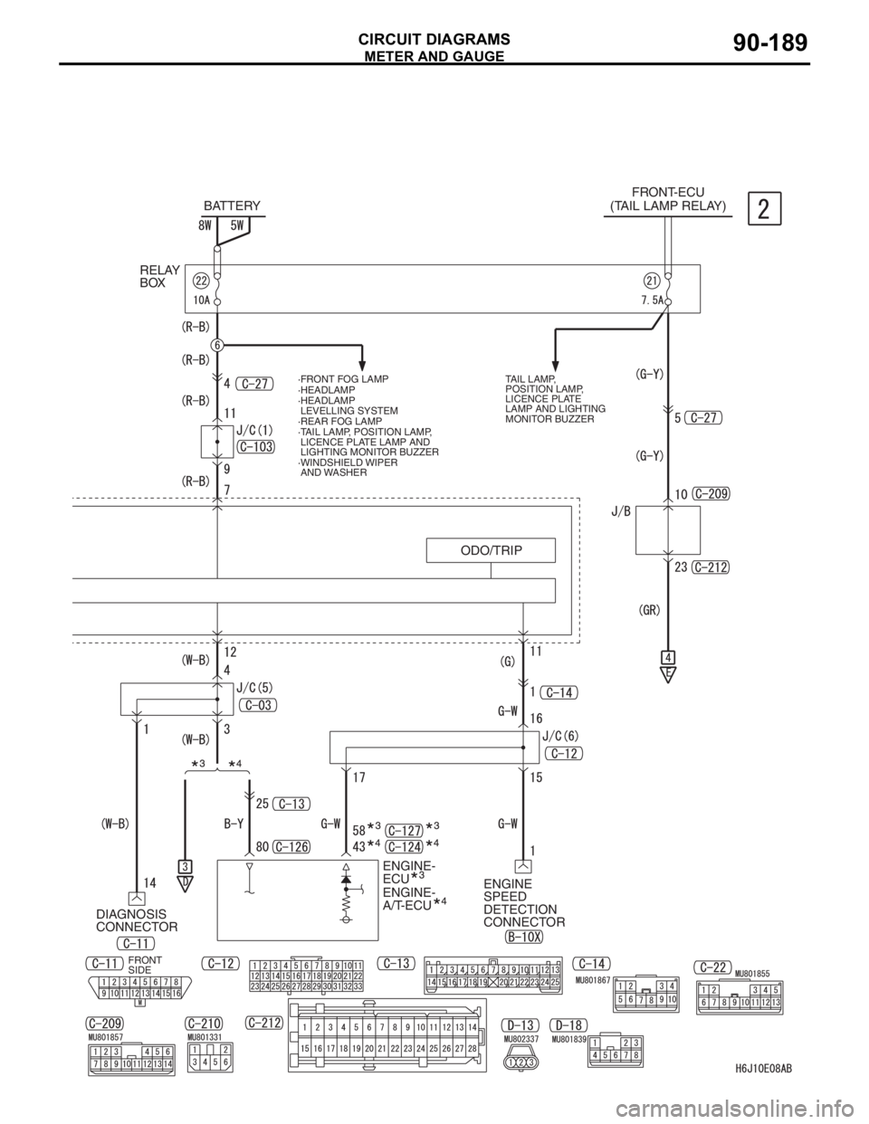 MITSUBISHI LANCER IX 2006  Service Manual METER AND GAUGE
CIRCUIT DIAGRAMS90-189
RELAY 
BOXBATTERYFRONT-ECU
(TAIL LAMP RELAY)
TAIL LAMP,
POSITION LAMP,
LICENCE PLATE 
LAMP AND LIGHTING 
MONITOR BUZZER
ODO/TRIP
ENGINE 
SPEED 
DETECTION 
CONNEC