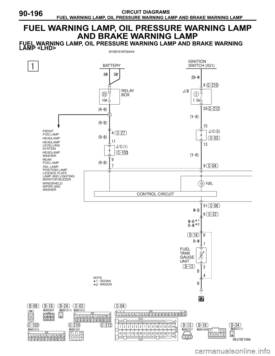 MITSUBISHI LANCER IX 2006  Service Manual FUEL WARNING LAMP, OIL PRESSURE WARNING LAMP AND BRAKE WARNING LAMP
CIRCUIT DIAGRAMS90-196
FUEL WARNING LAMP, OIL PRESSURE WARNING LAMP 
AND BRAKE WARNING LAMP
FUEL WARNING LAMP, OIL PRESSURE WARNING 
