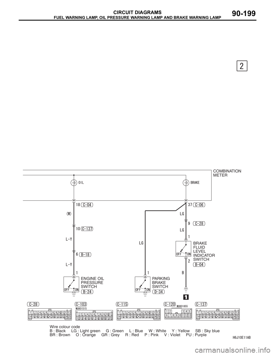 MITSUBISHI LANCER IX 2006  Service Manual FUEL WARNING LAMP, OIL PRESSURE WARNING LAMP AND BRAKE WARNING LAMP
CIRCUIT DIAGRAMS90-199
COMBINATION 
METER
BRAKE 
FLUID 
LEVEL 
INDICATOR
SWITCH
ENGINE OIL 
PRESSURE 
SWITCHPARKING 
BRAKE 
SWITCH
W