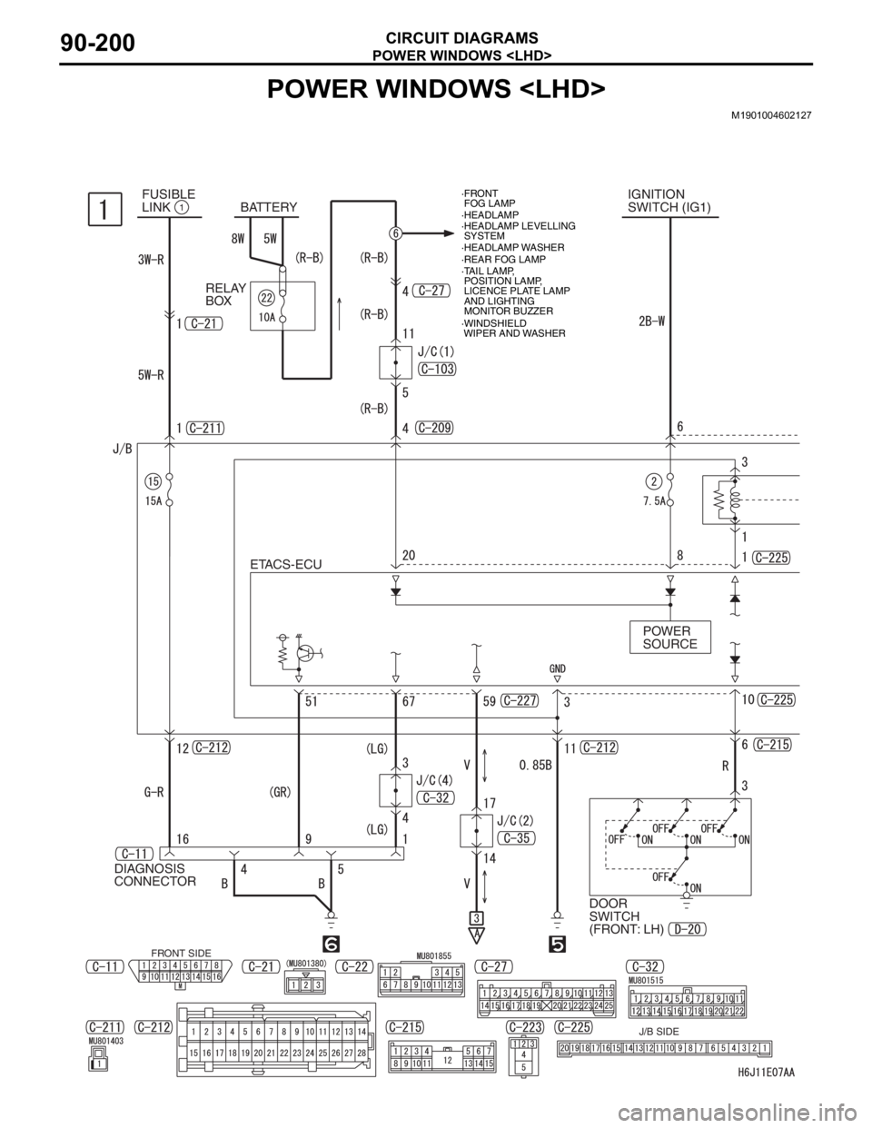 MITSUBISHI LANCER IX 2006  Service Manual POWER WINDOWS <LHD>
CIRCUIT DIAGRAMS90-200
POWER WINDOWS <LHD>
M1901004602127
ETACS-ECUIGNITION
SWITCH (IG1) BATTERY
POWER 
SOURCE FUSIBLE 
LINK
1
FRONT SIDE
DOOR 
SWITCH 
(FRONT: LH) DIAGNOSIS 
CONNE
