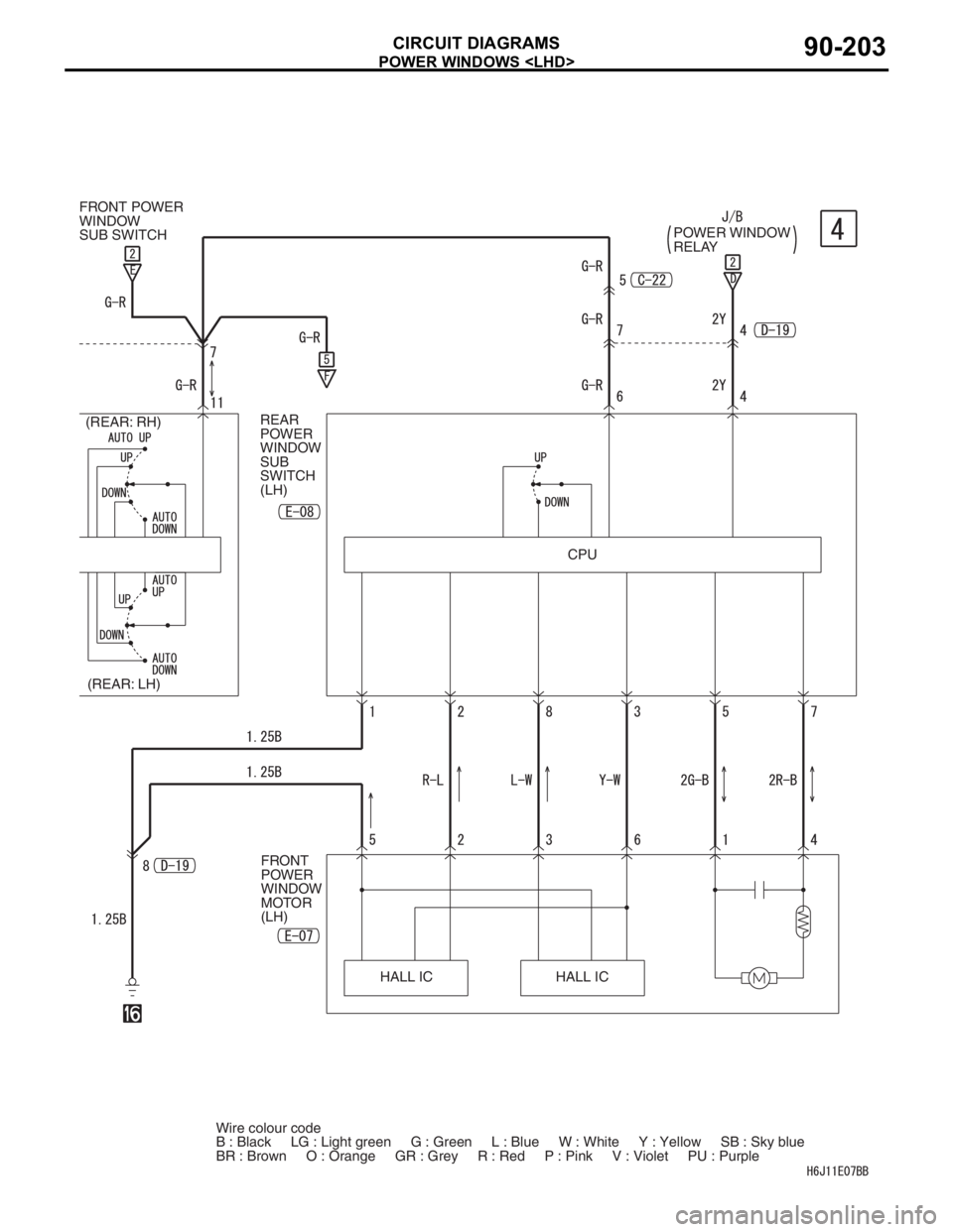 MITSUBISHI LANCER IX 2006  Service Manual POWER WINDOWS <LHD>
CIRCUIT DIAGRAMS90-203
FRONT POWER 
WINDOW 
SUB SWITCH
REAR
POWER 
WINDOW 
SUB 
SWITCH 
(LH)
FRONT
POWER 
WINDOW 
MOTOR 
(LH)
HALL IC HALL ICCPU (REAR: RH)
(REAR: LH)POWER WINDOW 
