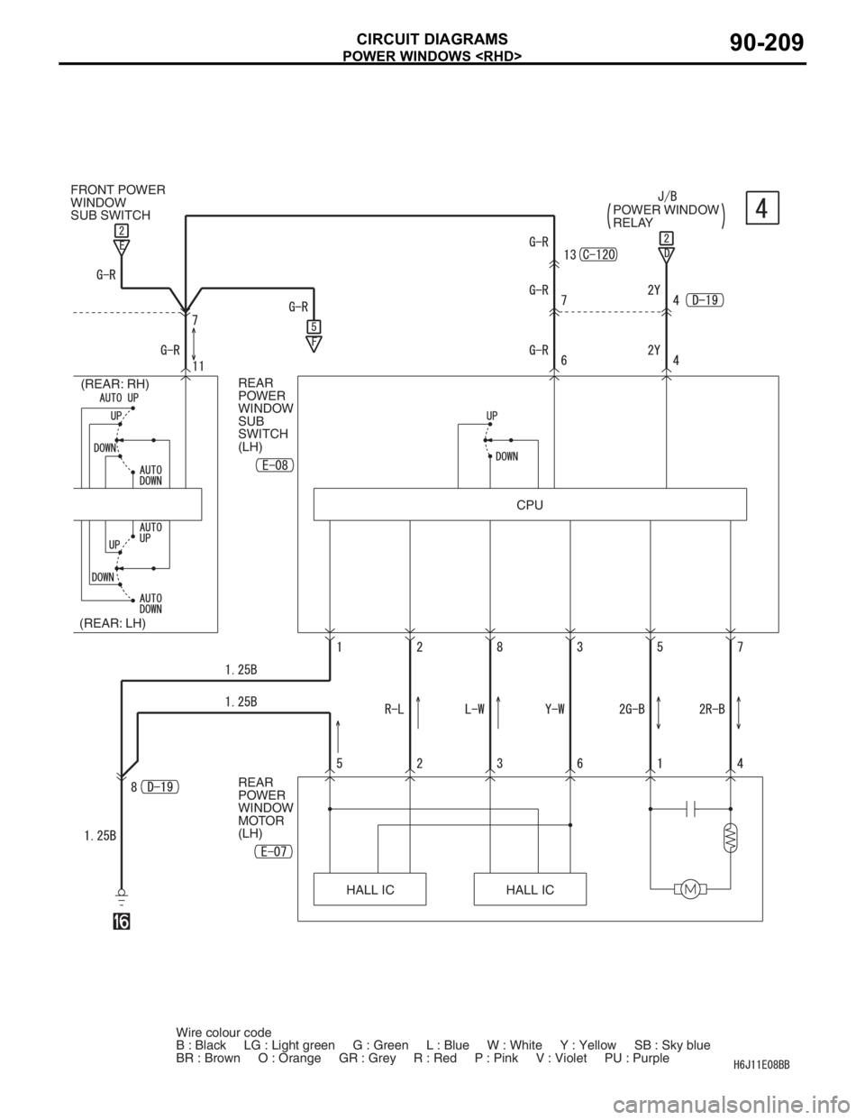 MITSUBISHI LANCER IX 2006  Service Manual POWER WINDOWS <RHD>
CIRCUIT DIAGRAMS90-209
FRONT POWER 
WINDOW 
SUB SWITCH
REAR 
POWER 
WINDOW 
SUB 
SWITCH 
(LH)
REAR
POWER 
WINDOW 
MOTOR 
(LH)
HALL IC HALL ICCPU (REAR: RH)
(REAR: LH)POWER WINDOW 
