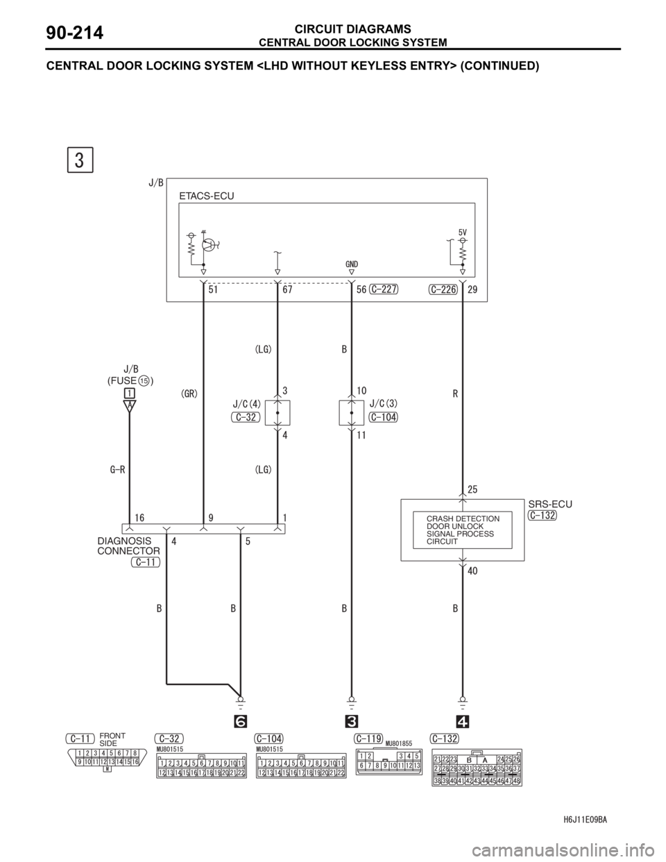 MITSUBISHI LANCER IX 2006  Service Manual CENTRAL DOOR LOCKING SYSTEM
CIRCUIT DIAGRAMS90-214
CENTRAL DOOR LOCKING SYSTEM <LHD WITHOUT KEYLESS ENTRY> (CONTINUED)
ETACS-ECU
(FUSE     )
15
DIAGNOSIS 
CONNECTORSRS-ECU
CRASH DETECTION 
DOOR UNLOCK