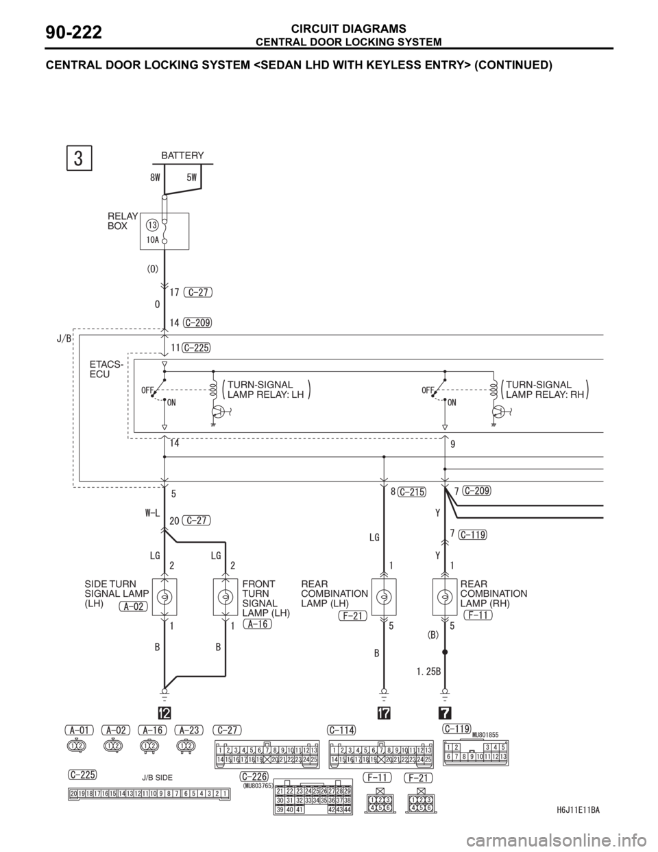 MITSUBISHI LANCER IX 2006  Service Manual CENTRAL DOOR LOCKING SYSTEM
CIRCUIT DIAGRAMS90-222
CENTRAL DOOR LOCKING SYSTEM <SEDAN LHD WITH KEYLESS ENTRY> (CONTINUED)
J/B SIDE
BATTERY
RELAY 
BOX
SIDE TURN 
SIGNAL LAMP 
(LH)ETACS- 
ECU
FRONT 
TUR