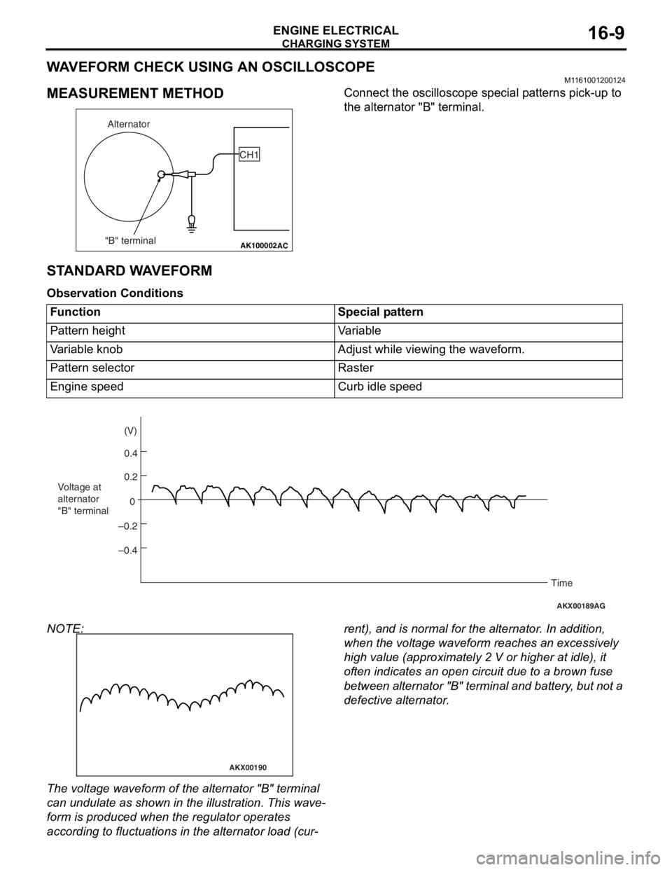 MITSUBISHI LANCER IX 2006 Manual PDF
CHARGING SYSTEM
ENGINE ELECTRICAL16-9
WAVEFORM CHECK USING AN OSCILLOSCOPE
M1161001200124
MEASUREMENT METHOD
AK100002
Alternator
"B" terminal CH1
AC
Co
nnect the oscillo scope specia l p a tt erns p MITSUBISHI LANCER IX 2006 Manual PDF
CHARGING SYSTEM
ENGINE ELECTRICAL16-9
WAVEFORM CHECK USING AN OSCILLOSCOPE
M1161001200124
MEASUREMENT METHOD
AK100002
Alternator
"B" terminal CH1
AC
Co
nnect the oscillo scope specia l p a tt erns p