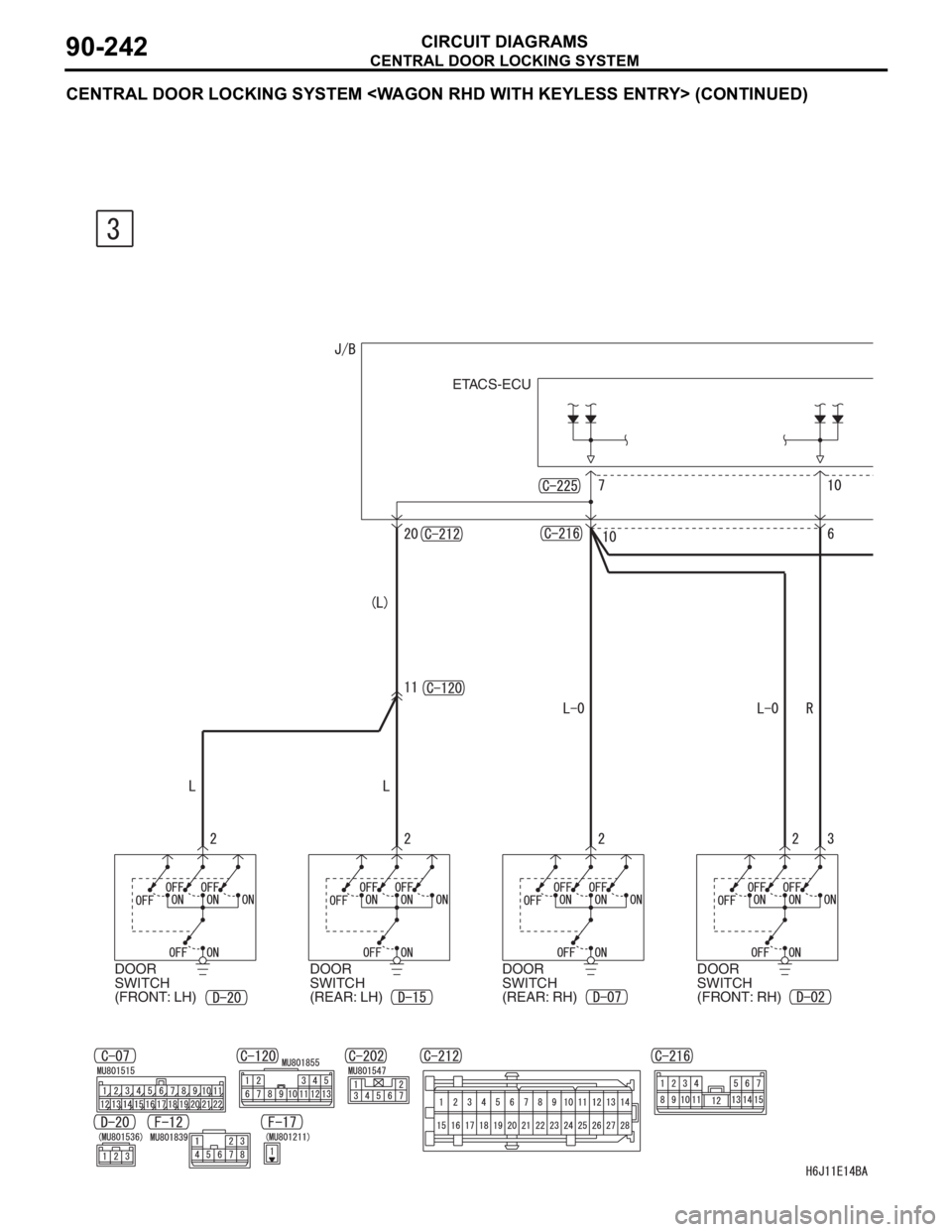 MITSUBISHI LANCER IX 2006  Service Manual CENTRAL DOOR LOCKING SYSTEM
CIRCUIT DIAGRAMS90-242
CENTRAL DOOR LOCKING SYSTEM <WAGON RHD WITH KEYLESS ENTRY> (CONTINUED)
ETACS-ECU
DOOR 
SWITCH 
(FRONT: LH)DOOR 
SWITCH 
(REAR: LH)DOOR 
SWITCH 
(REAR