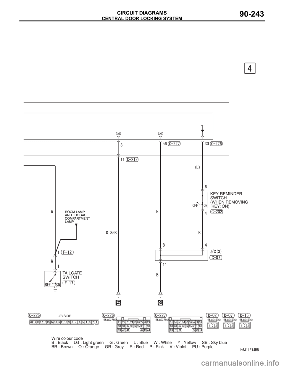 MITSUBISHI LANCER IX 2006  Service Manual CENTRAL DOOR LOCKING SYSTEM
CIRCUIT DIAGRAMS90-243
ROOM LAMP 
AND LUGGAGE 
COMPARTMENT 
LAMP
J/B SIDE
TAILGATE 
SWITCHKEY REMINDER 
SWITCH 
(WHEN REMOVING
 KEY: ON)
Wire colour code
B : Black     LG :