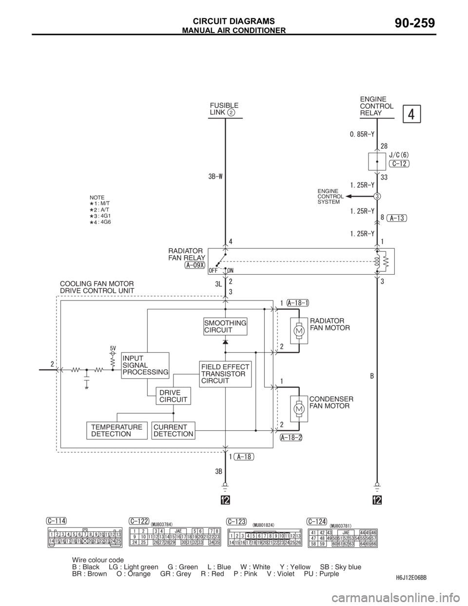 MITSUBISHI LANCER IX 2006  Service Manual MANUAL AIR CONDITIONER
CIRCUIT DIAGRAMS90-259
FUSIBLE
LINK2
RADIATOR 
FAN RELAY
SMOOTHING
CIRCUIT
INPUT 
SIGNAL 
PROCESSING
DRIVE
CIRCUIT
TEMPERATURE
DETECTIONCURRENT
DETECTIONRADIATOR 
FAN MOTOR COOL