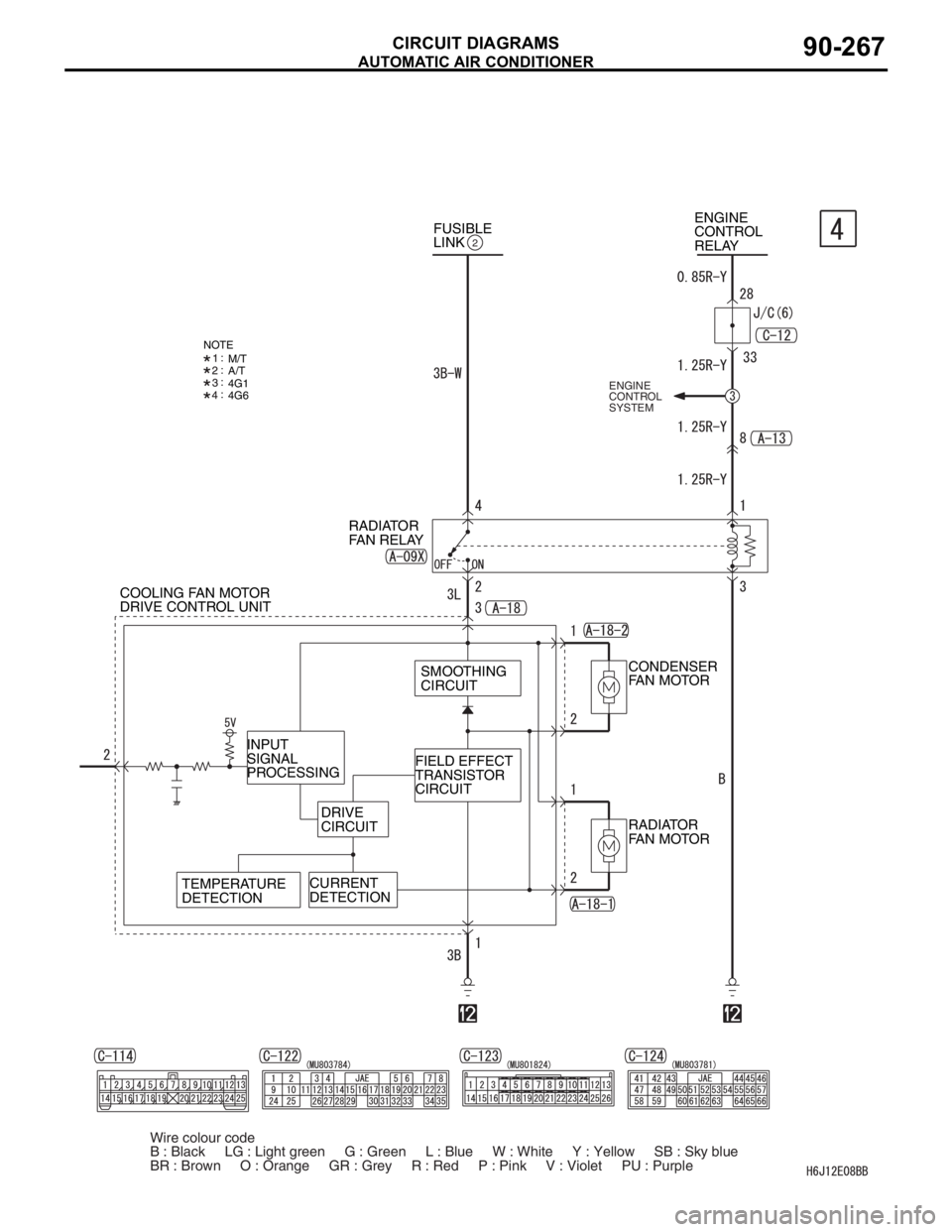 MITSUBISHI LANCER IX 2006  Service Manual AUTOMATIC AIR CONDITIONER
CIRCUIT DIAGRAMS90-267
Wire colour code
B : Black     LG : Light green     G : Green     L : Blue     W : White     Y : Yellow     SB : Sky blue
BR : Brown     O : Orange    