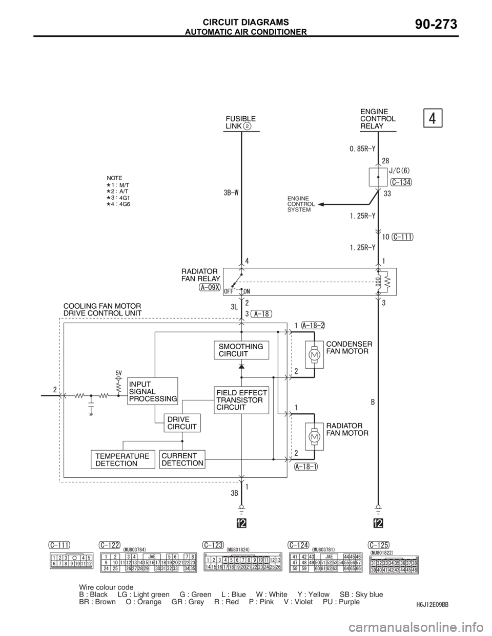 MITSUBISHI LANCER IX 2006  Service Manual AUTOMATIC AIR CONDITIONER
CIRCUIT DIAGRAMS90-273
Wire colour code
B : Black     LG : Light green     G : Green     L : Blue     W : White     Y : Yellow     SB : Sky blue
BR : Brown     O : Orange    