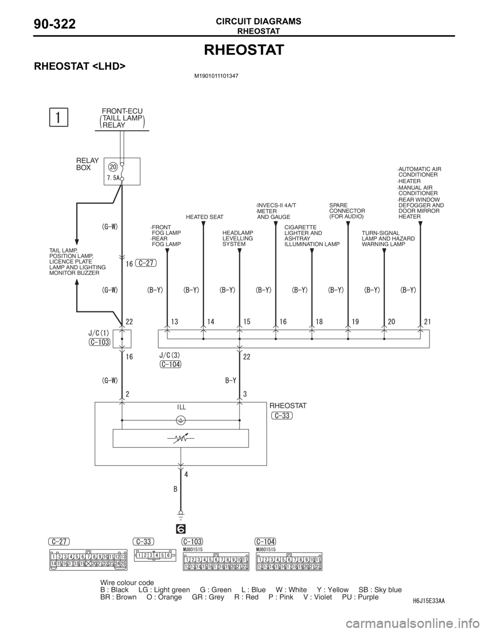 MITSUBISHI LANCER IX 2006 Service Manual RHEOSTAT
CIRCUIT DIAGRAMS90-322
RHEOSTAT
RHEOSTAT <LHD>M1901011101347
FRONT-ECU
TAILL LAMP
RELAY
()
RELAY
BOX
TAIL LAMP,
POSITION LAMP,
LICENCE PLATE
LAMP AND LIGHTING
MONITOR BUZZER
RHEOSTAT
·F MITSUBISHI LANCER IX 2006 Service Manual RHEOSTAT
CIRCUIT DIAGRAMS90-322
RHEOSTAT
RHEOSTAT <LHD>M1901011101347
FRONT-ECU
TAILL LAMP
RELAY
()
RELAY
BOX
TAIL LAMP,
POSITION LAMP,
LICENCE PLATE
LAMP AND LIGHTING
MONITOR BUZZER
RHEOSTAT
·F