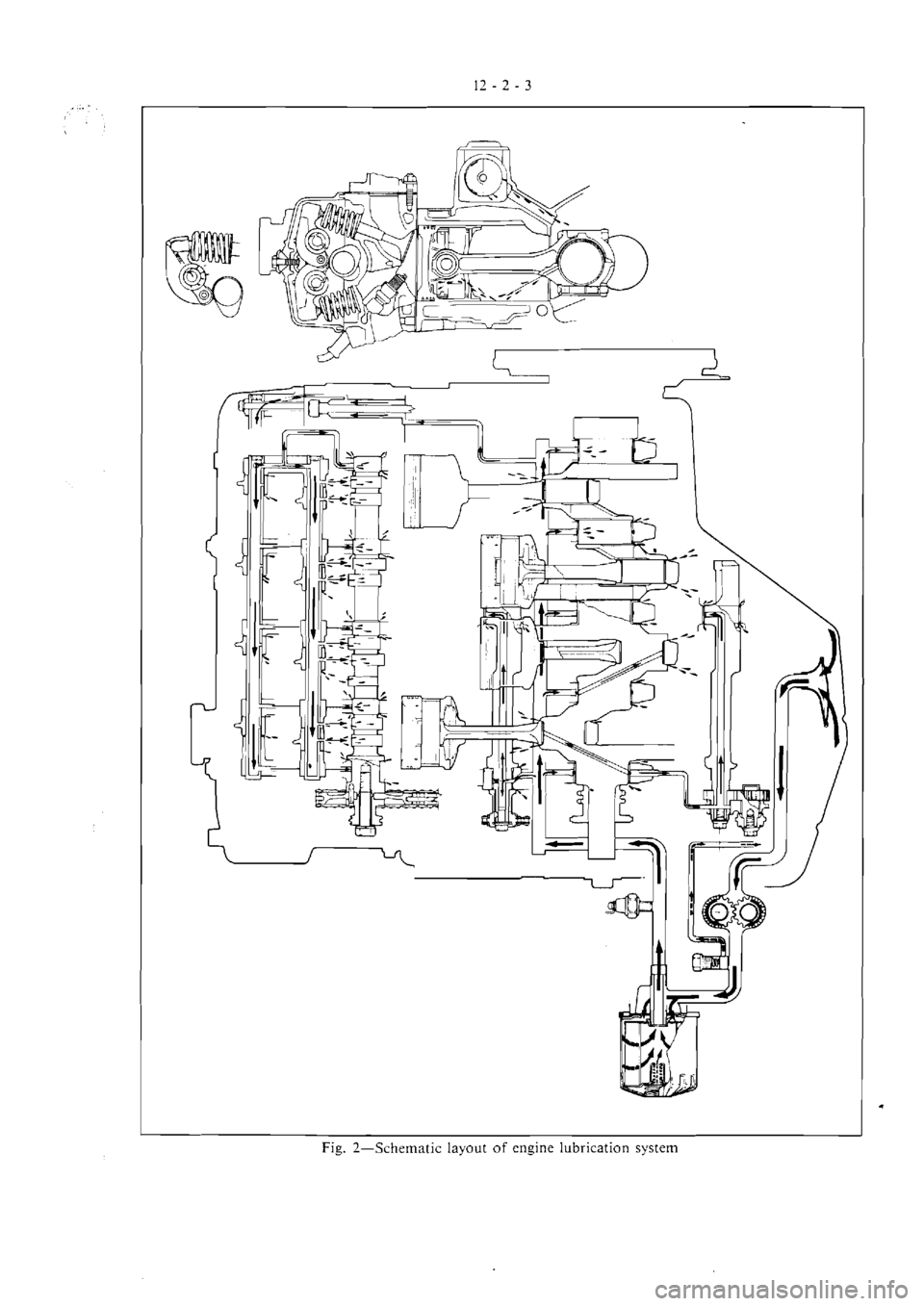MITSUBISHI MAGNA 2005 Workshop Manual MITSUBISHI MAGNA 2005 Workshop Manual