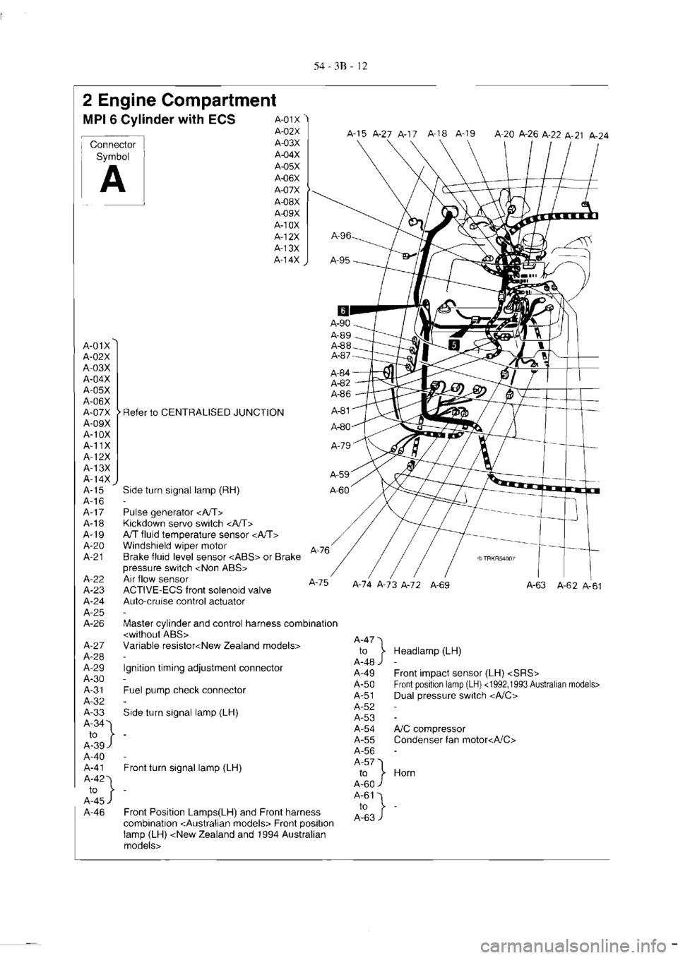 MITSUBISHI MAGNA 2005 Workshop Manual MITSUBISHI MAGNA 2005 Workshop Manual