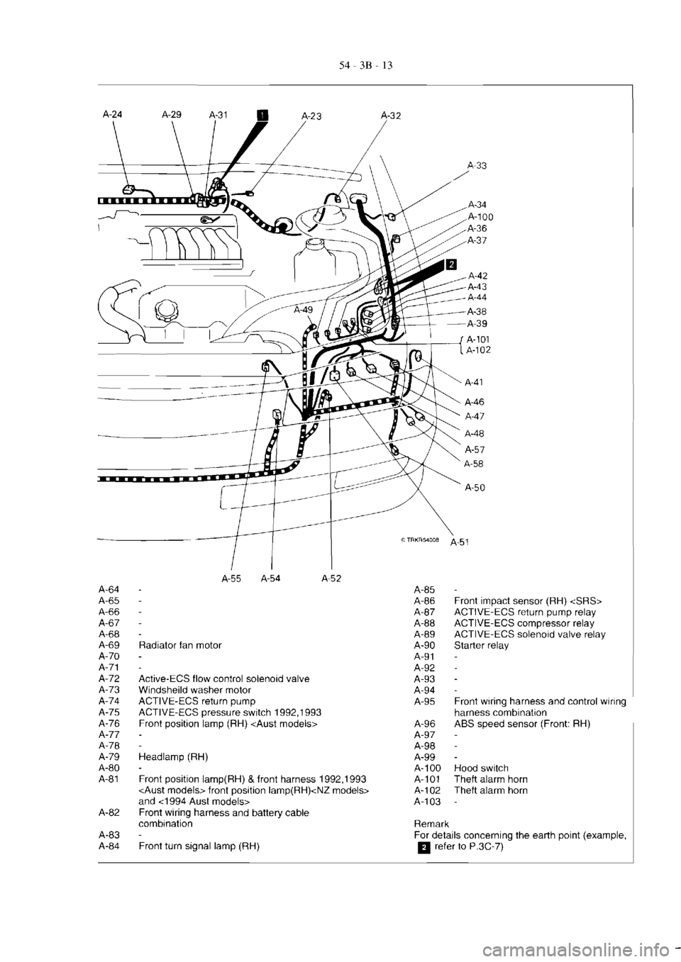 MITSUBISHI MAGNA 2005 Workshop Manual MITSUBISHI MAGNA 2005 Workshop Manual