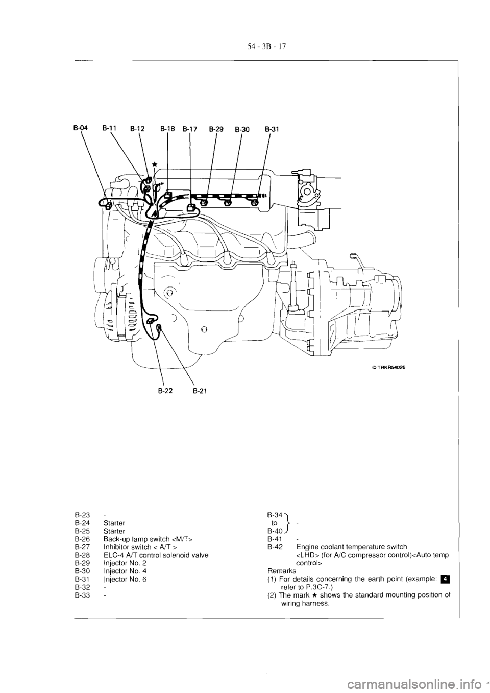 MITSUBISHI MAGNA 2005 Workshop Manual MITSUBISHI MAGNA 2005 Workshop Manual