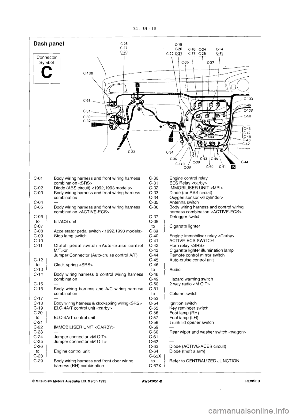 MITSUBISHI MAGNA 2005 Workshop Manual MITSUBISHI MAGNA 2005 Workshop Manual